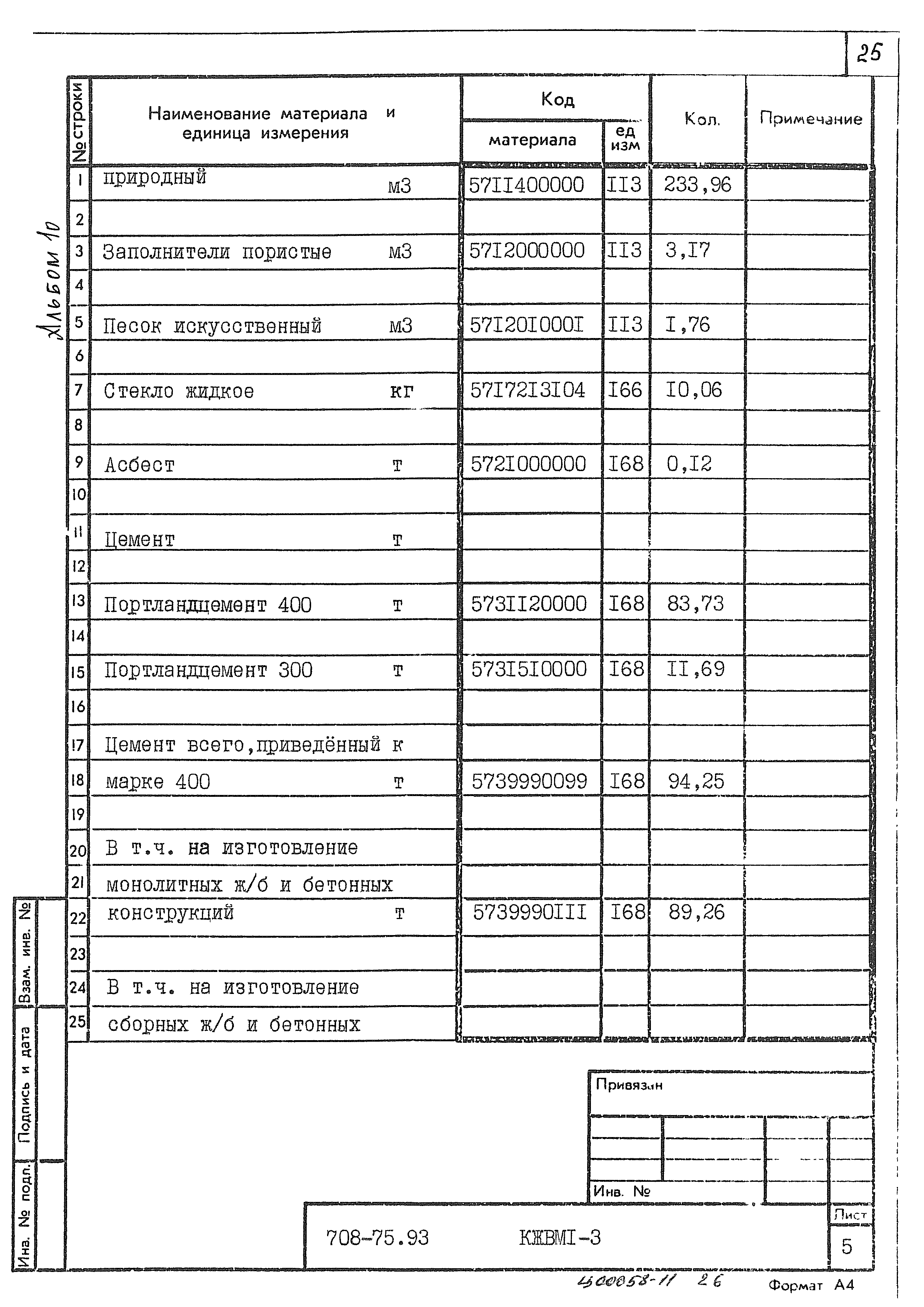 Типовой проект 708-75.93