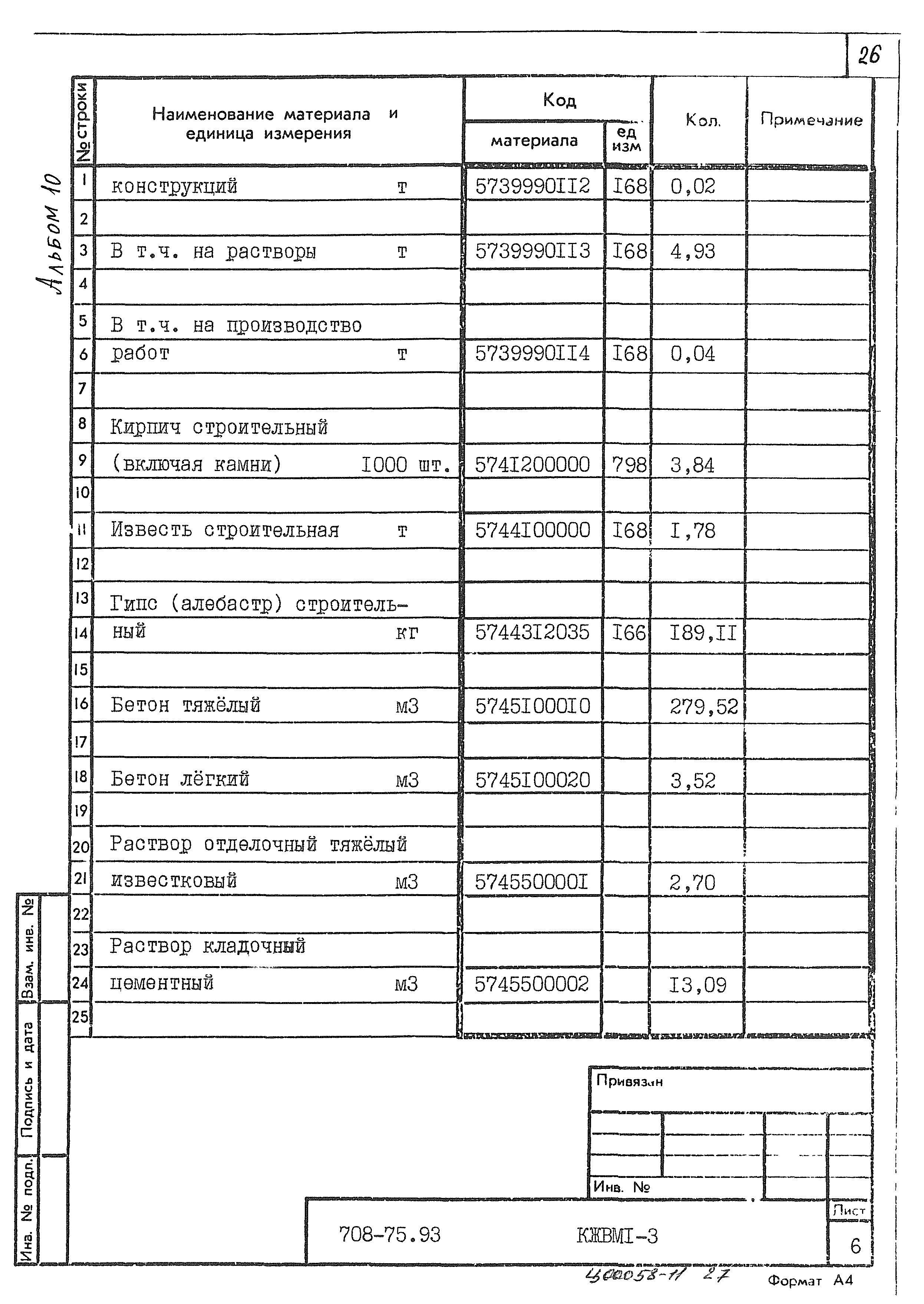 Типовой проект 708-75.93