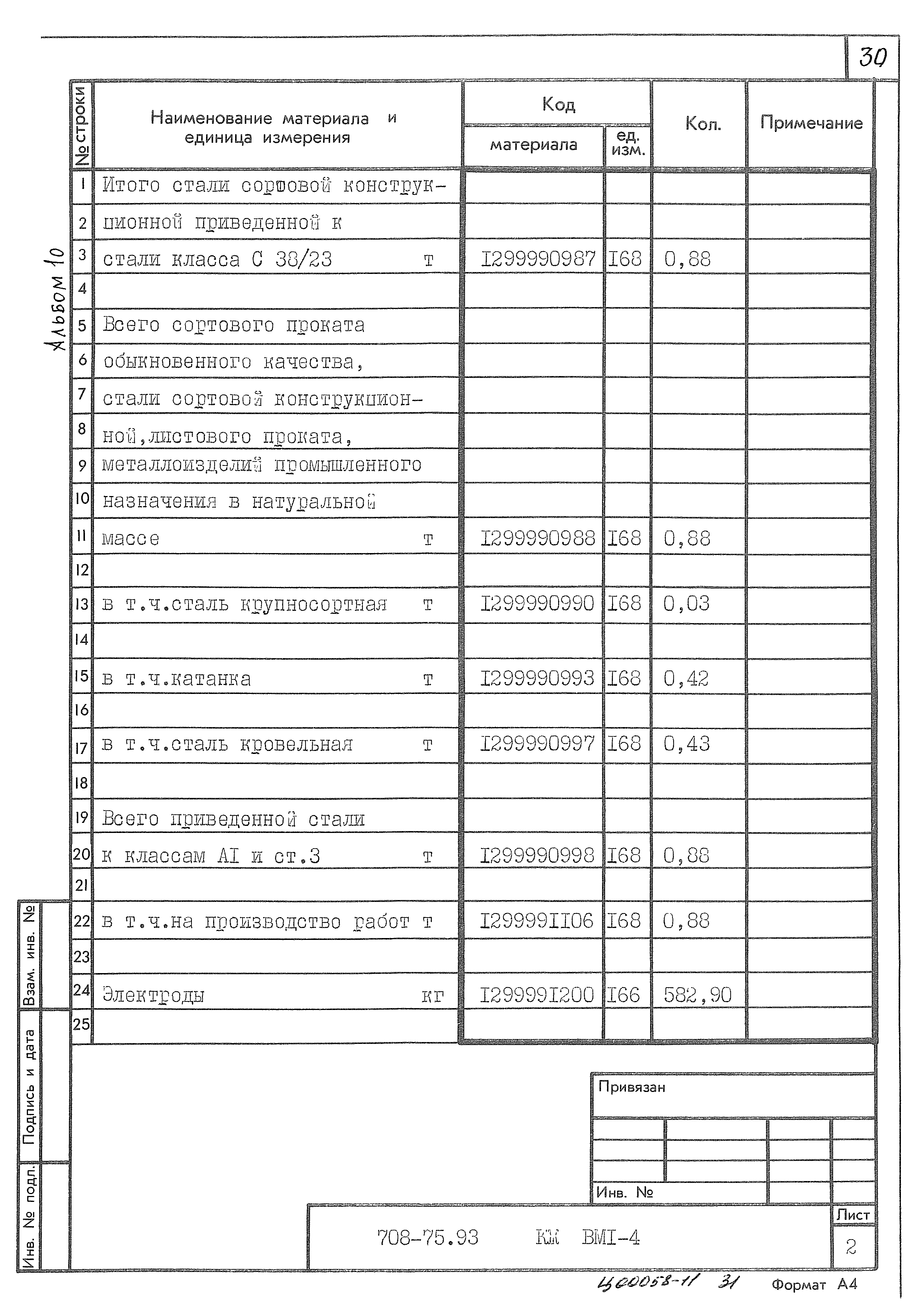 Типовой проект 708-75.93