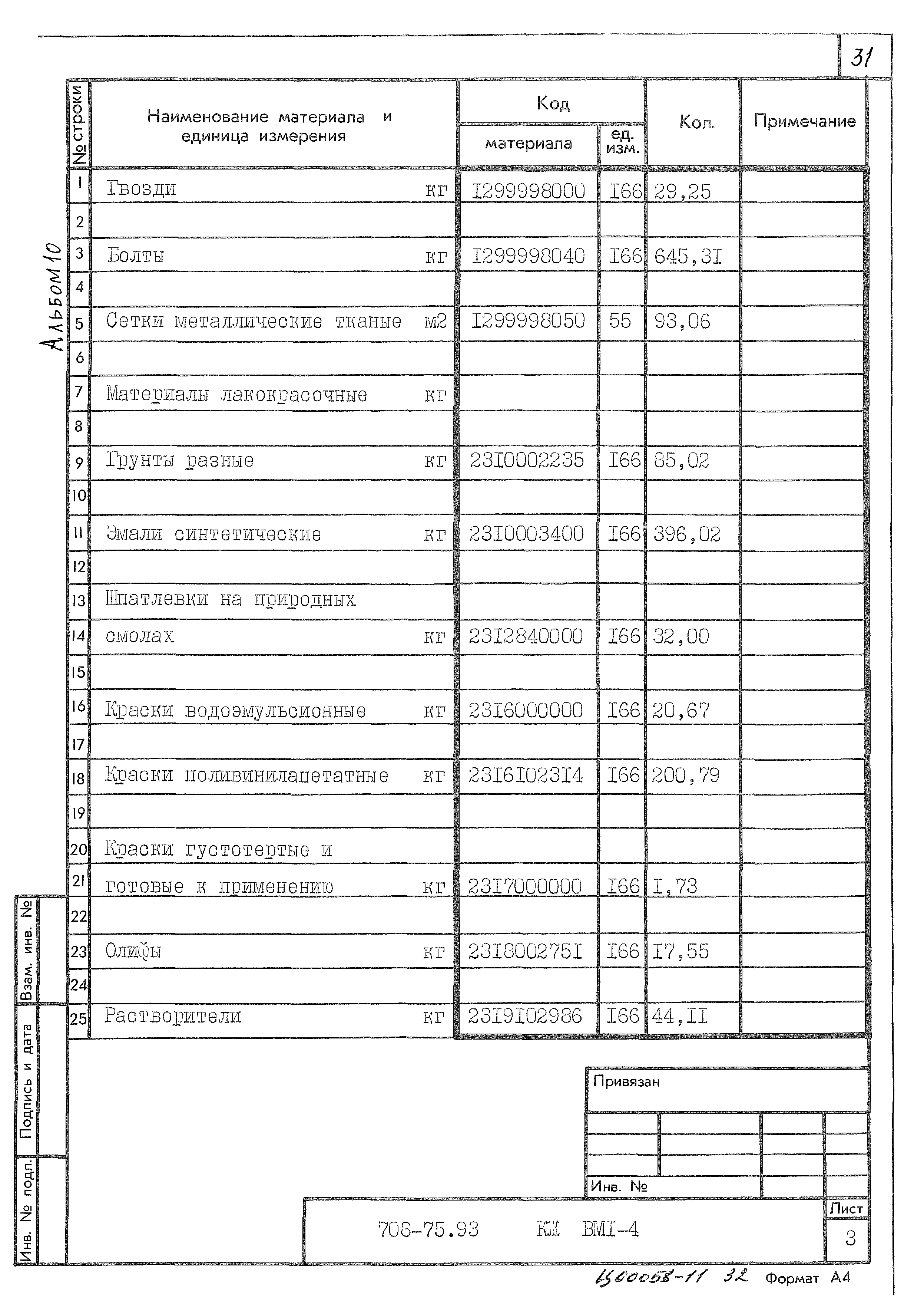 Типовой проект 708-75.93