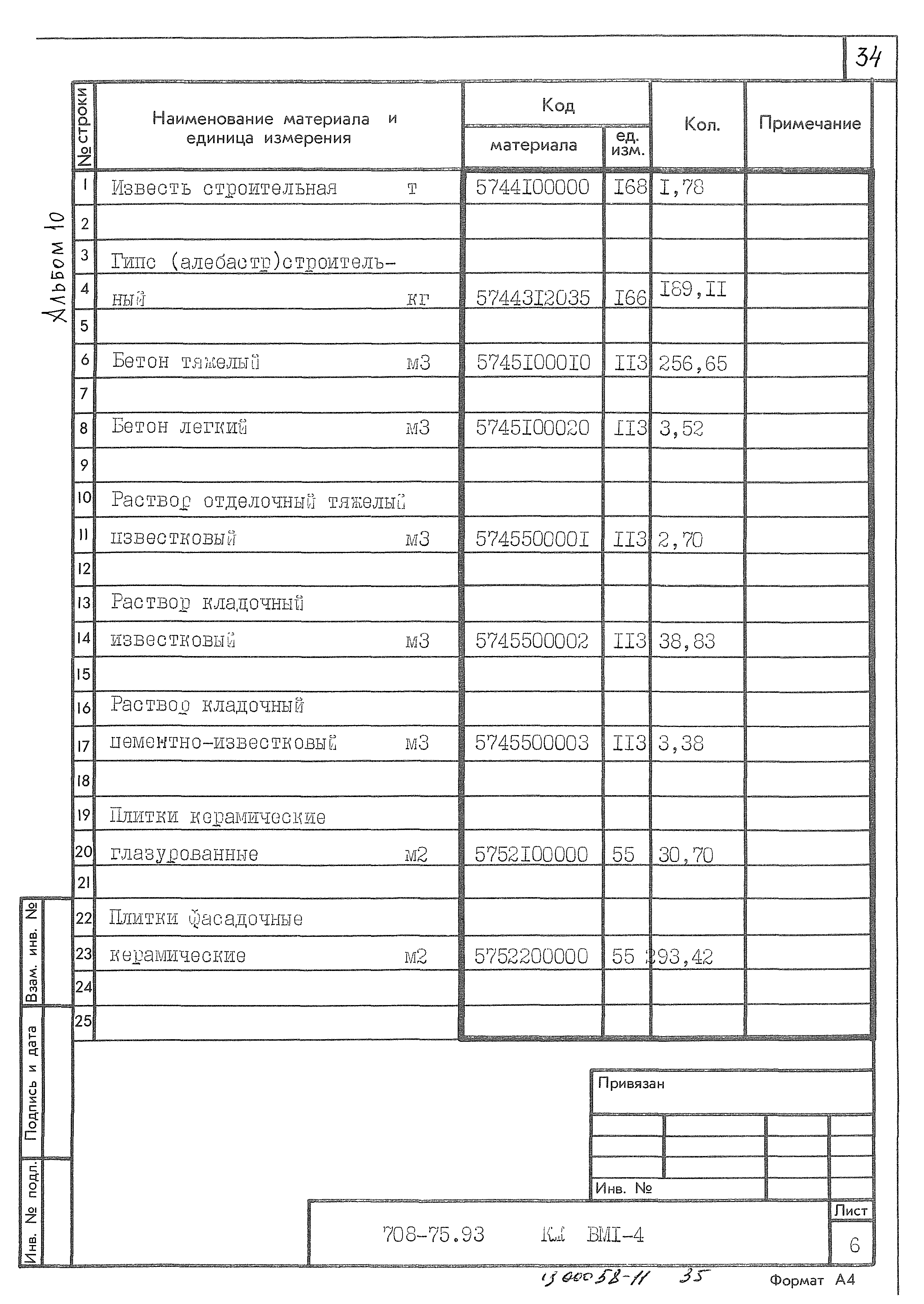 Типовой проект 708-75.93