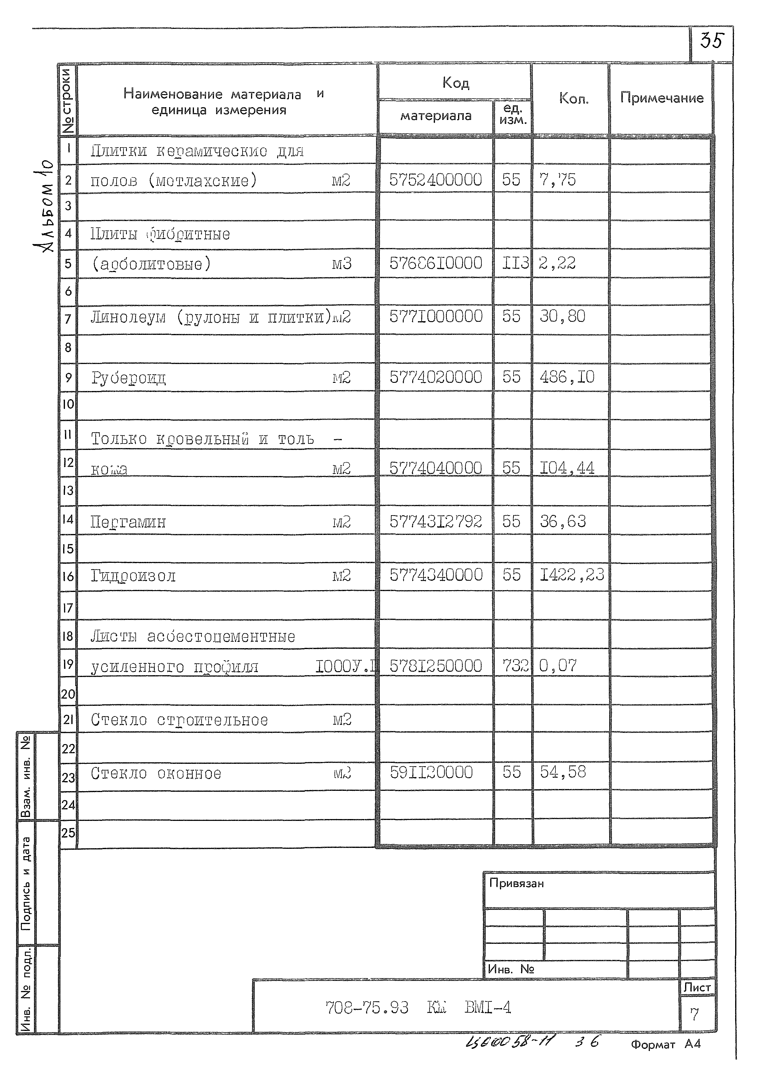 Типовой проект 708-75.93