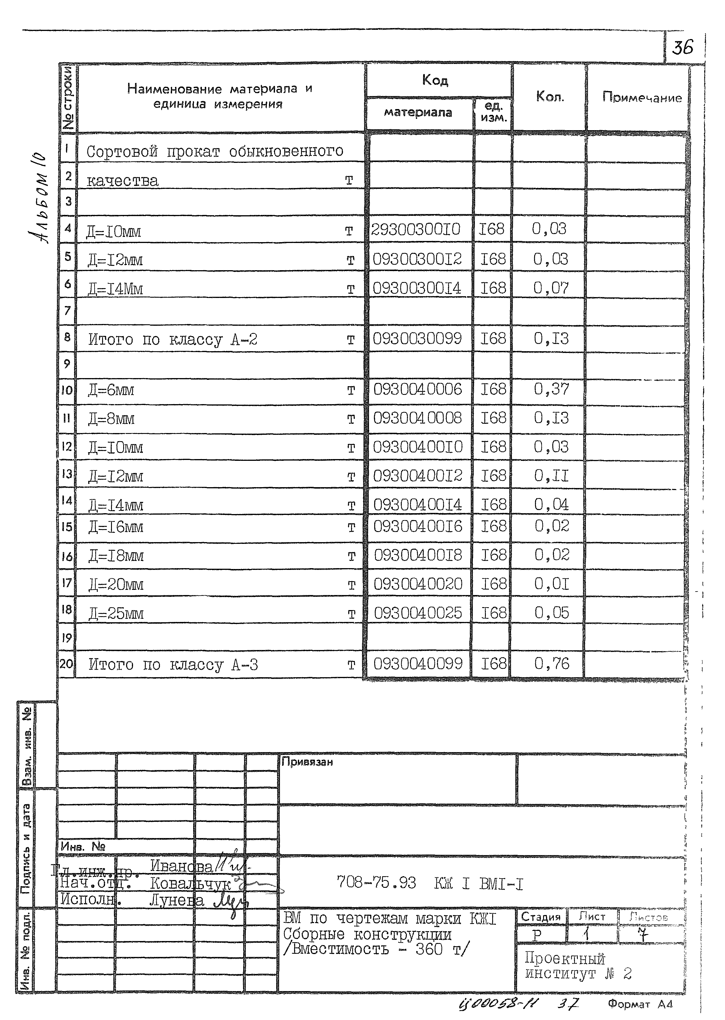 Типовой проект 708-75.93