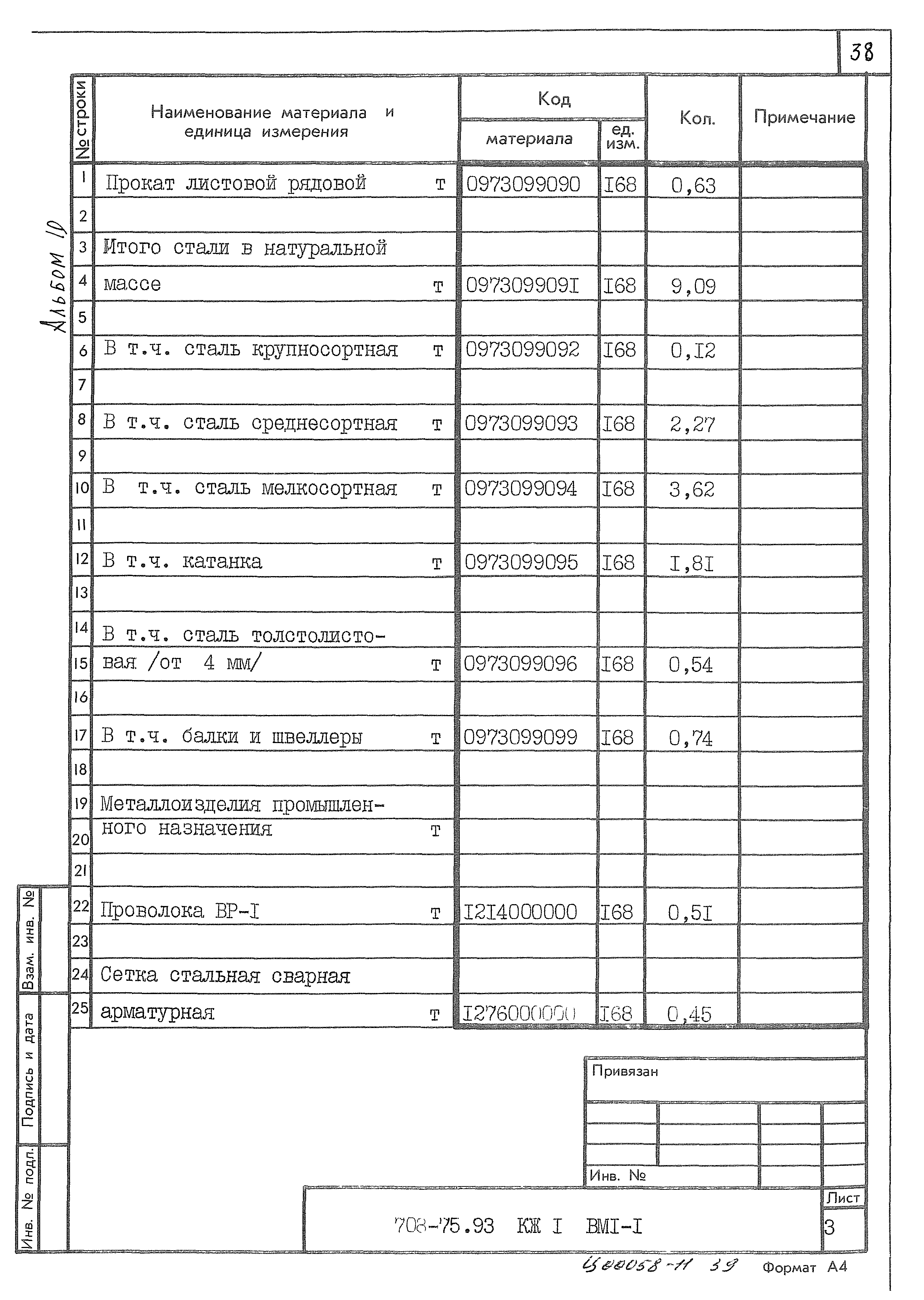 Типовой проект 708-75.93