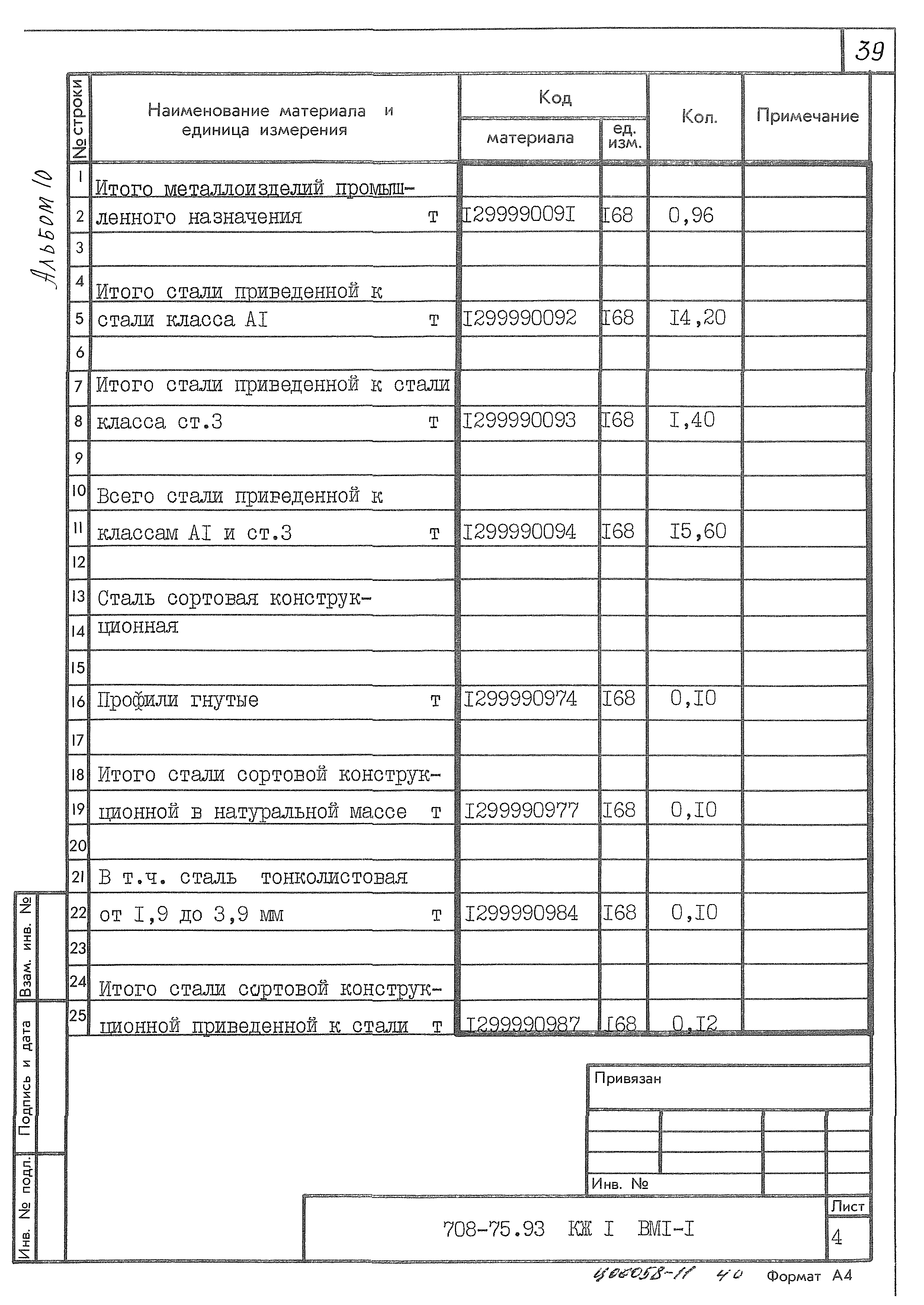 Типовой проект 708-75.93