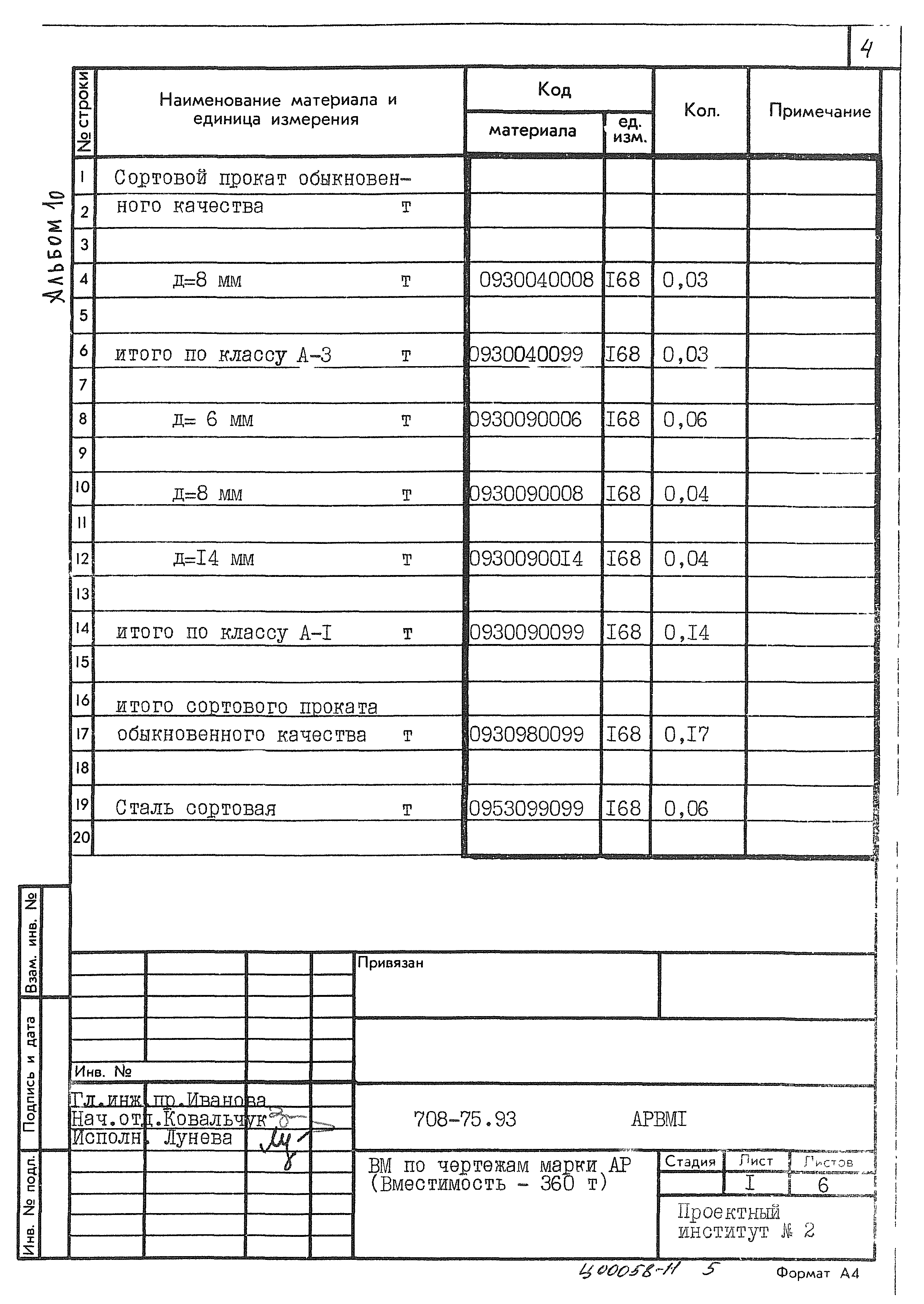 Типовой проект 708-75.93