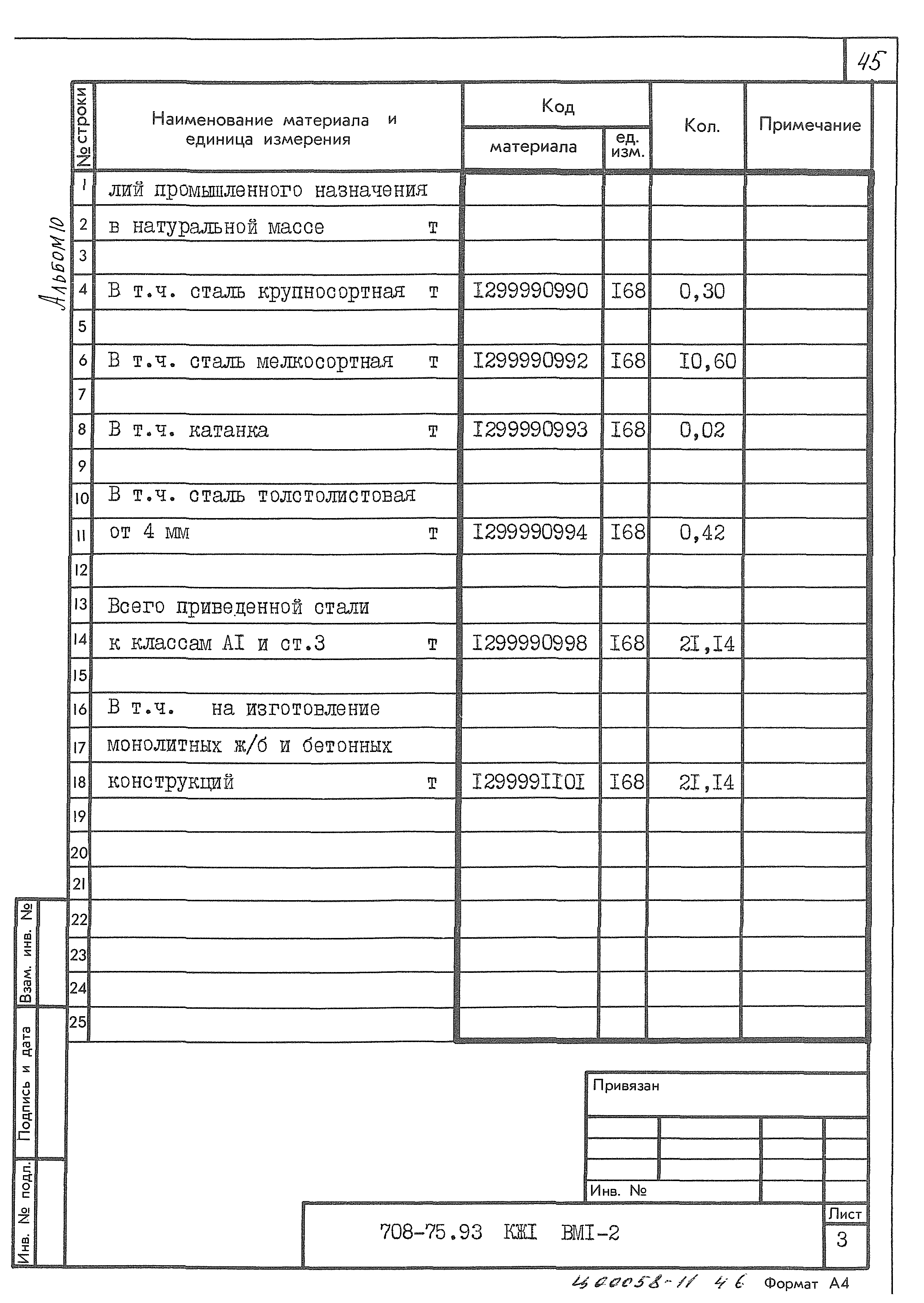 Типовой проект 708-75.93