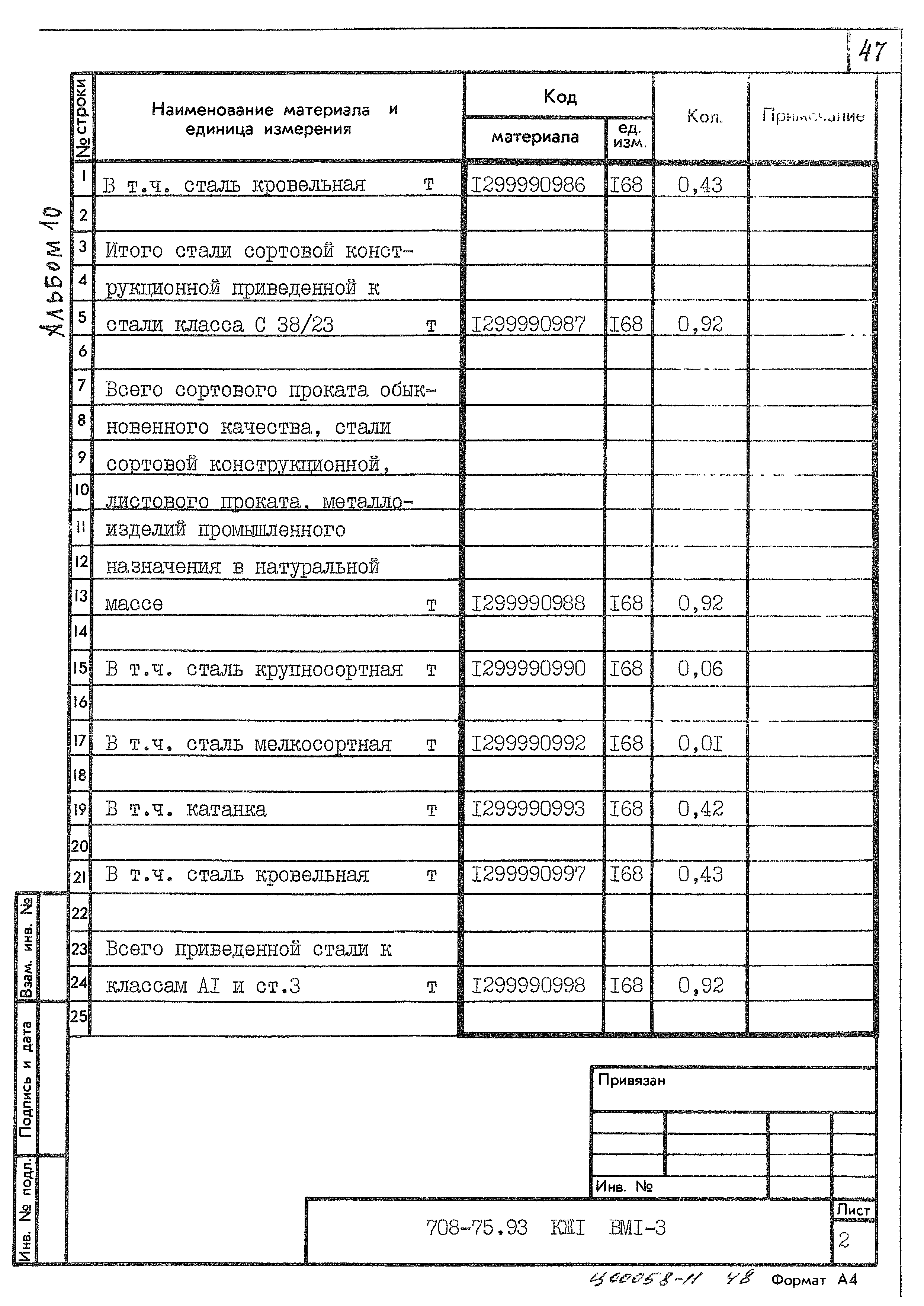 Типовой проект 708-75.93