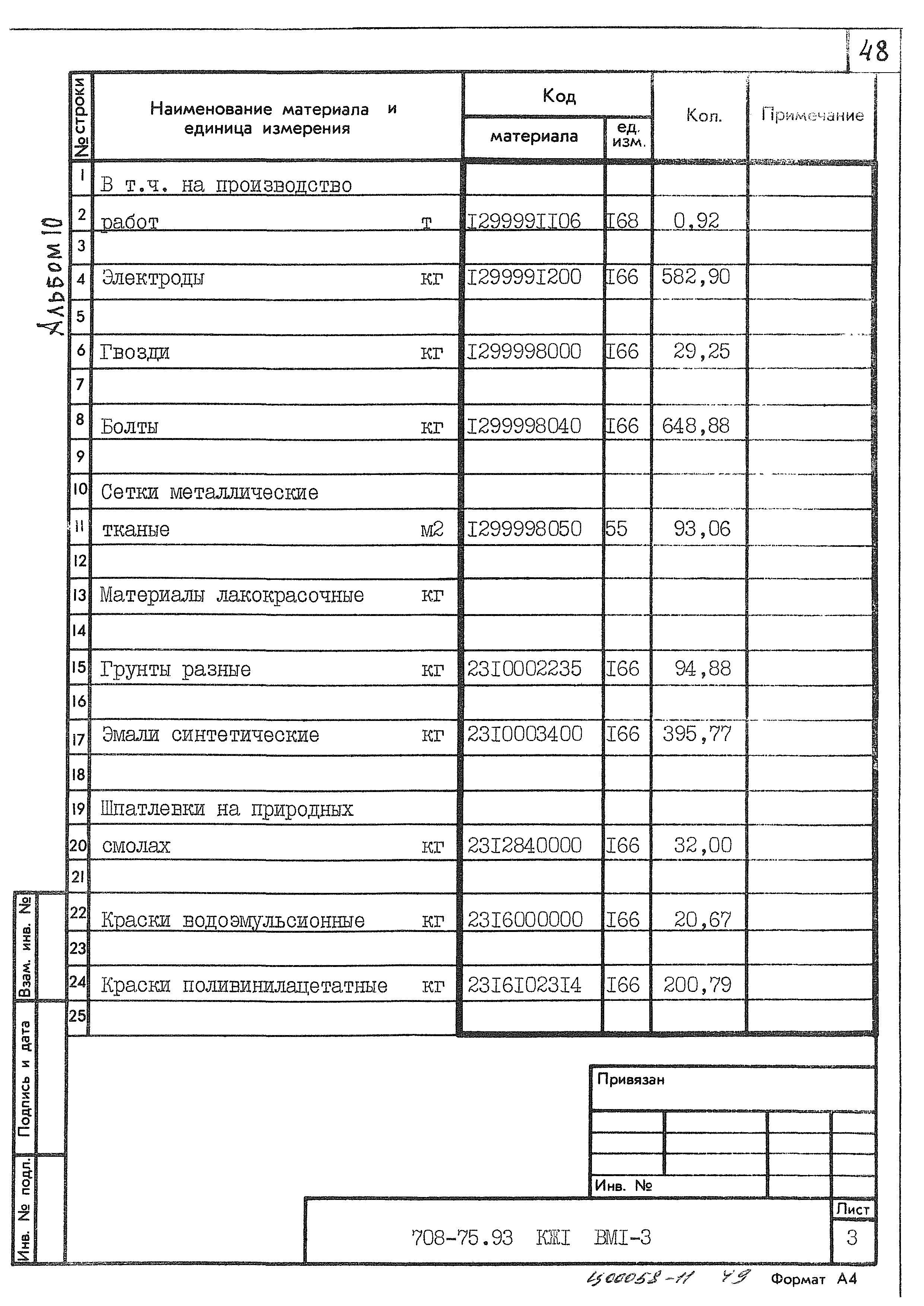 Типовой проект 708-75.93