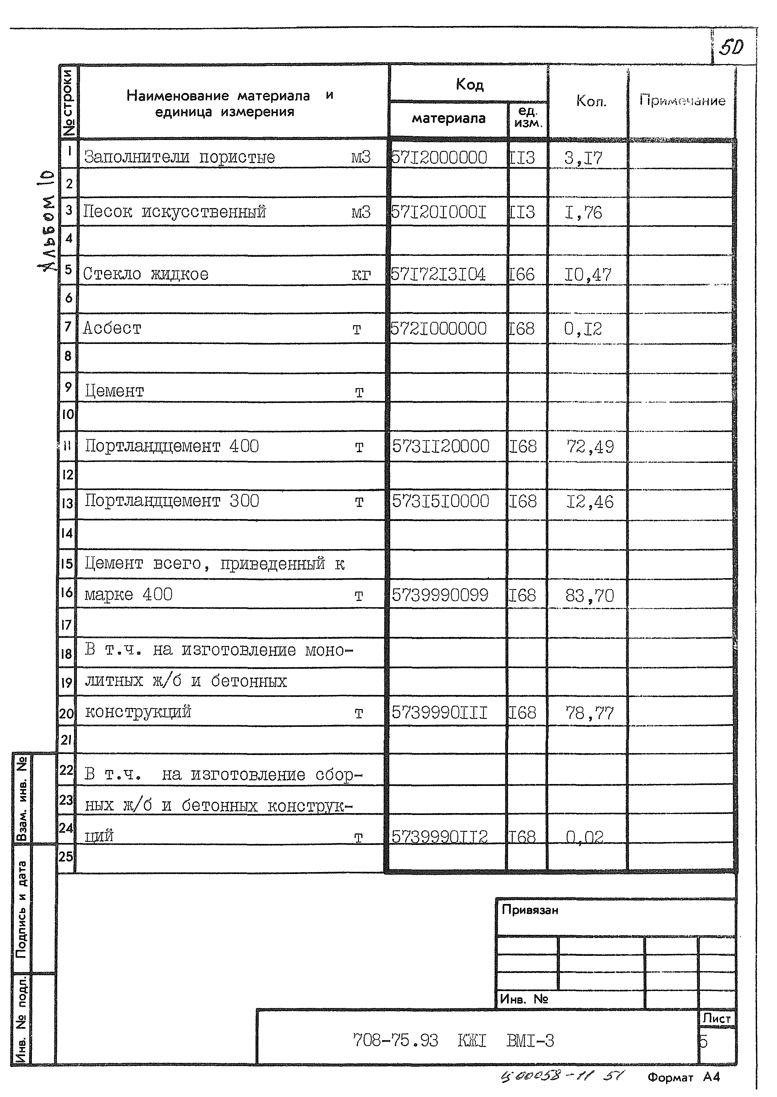 Типовой проект 708-75.93