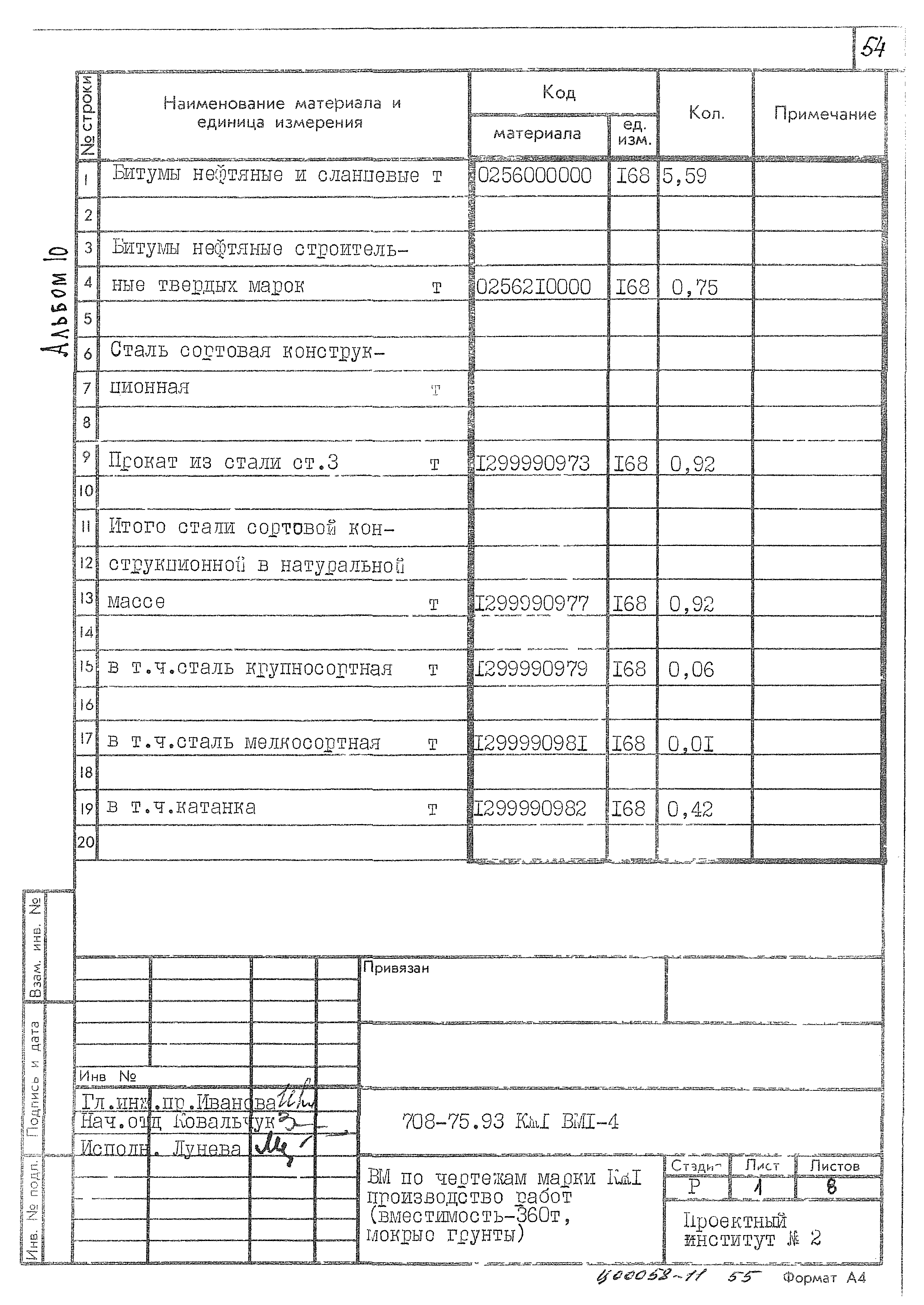 Типовой проект 708-75.93