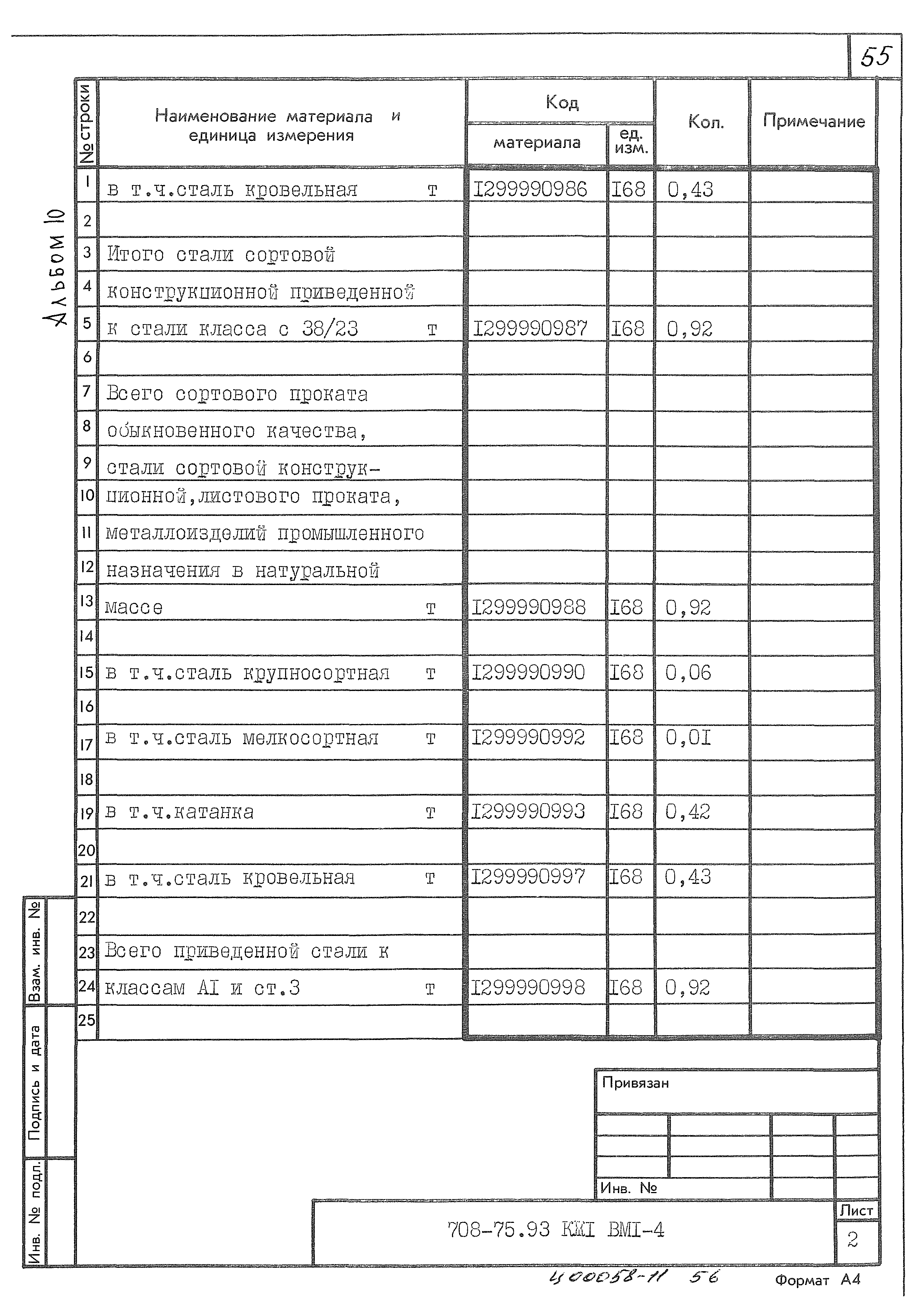 Типовой проект 708-75.93