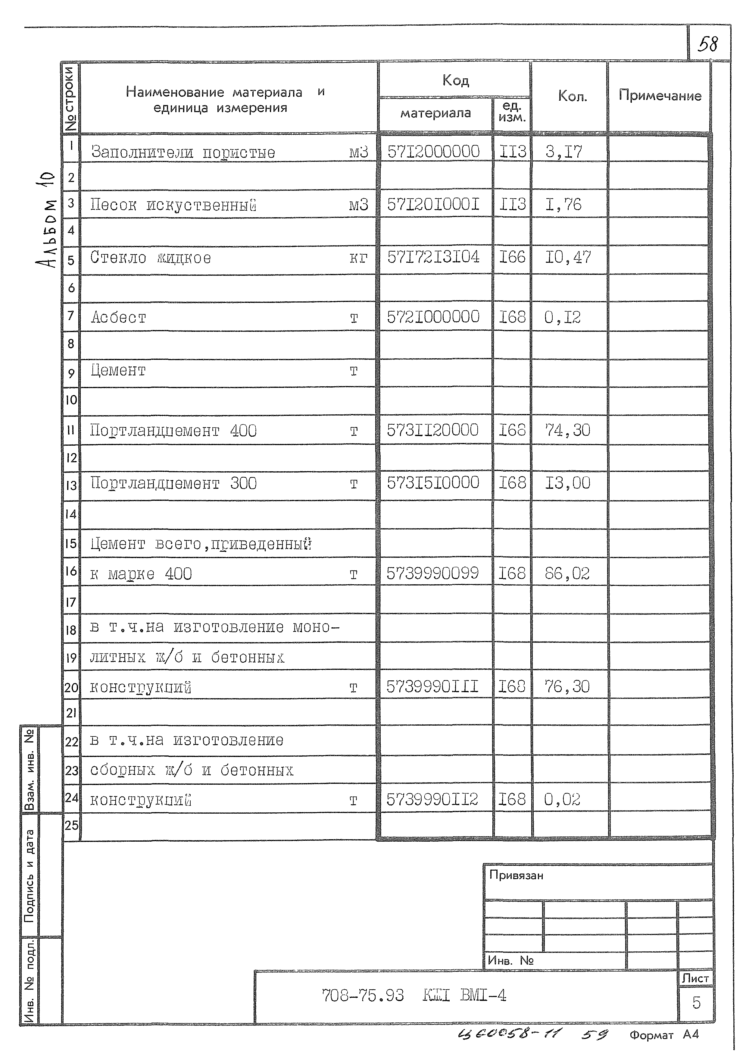 Типовой проект 708-75.93