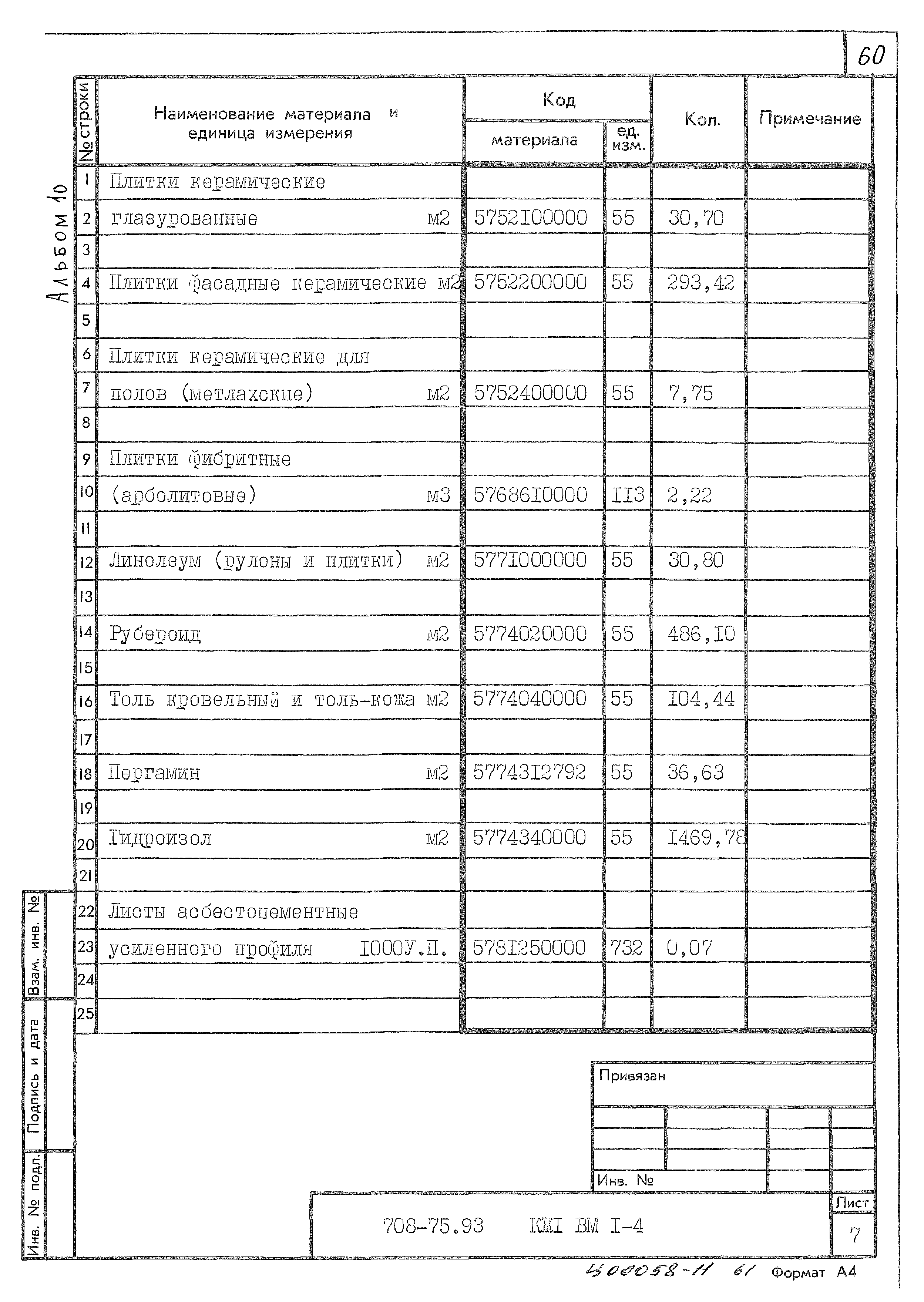 Типовой проект 708-75.93