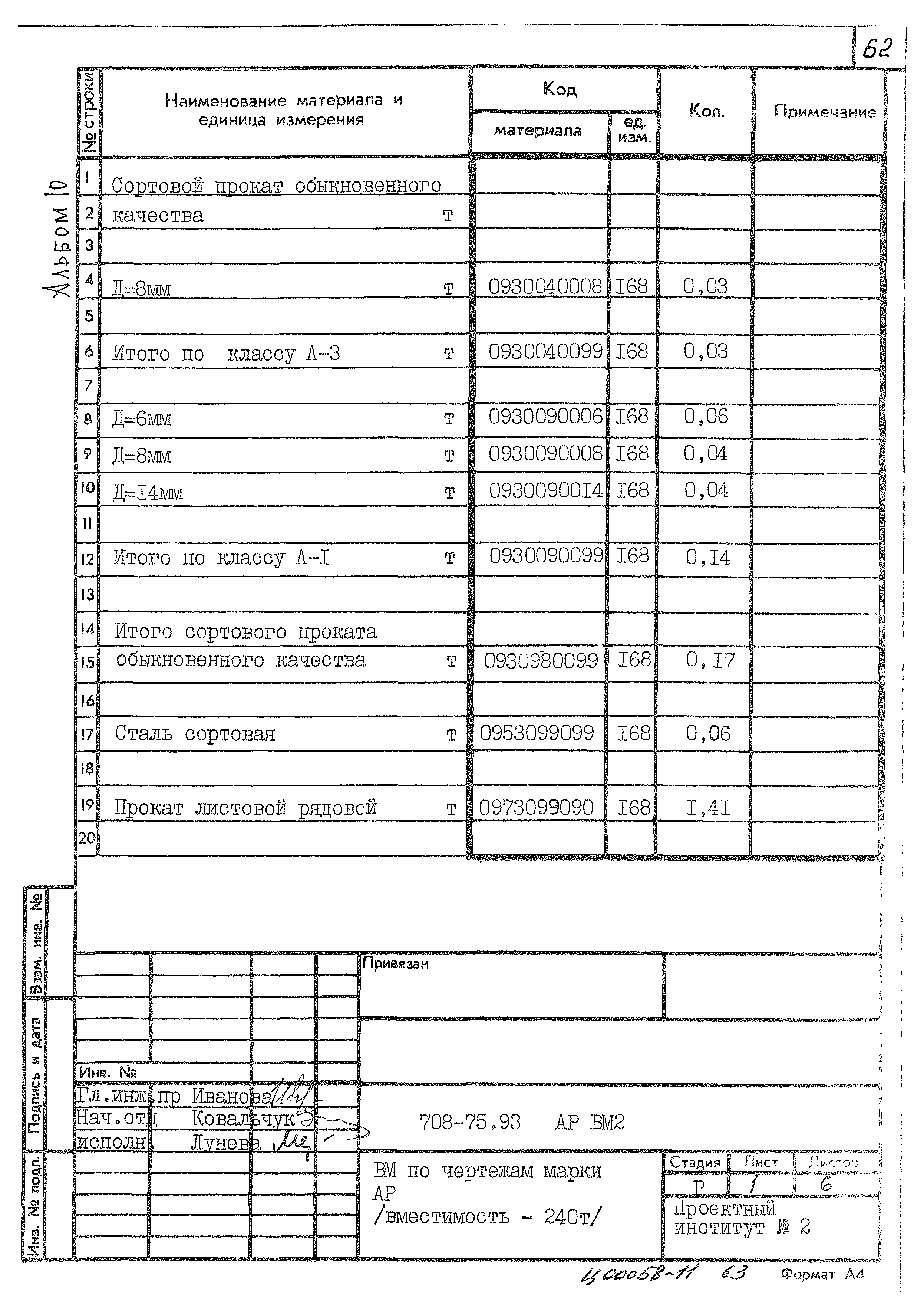 Типовой проект 708-75.93