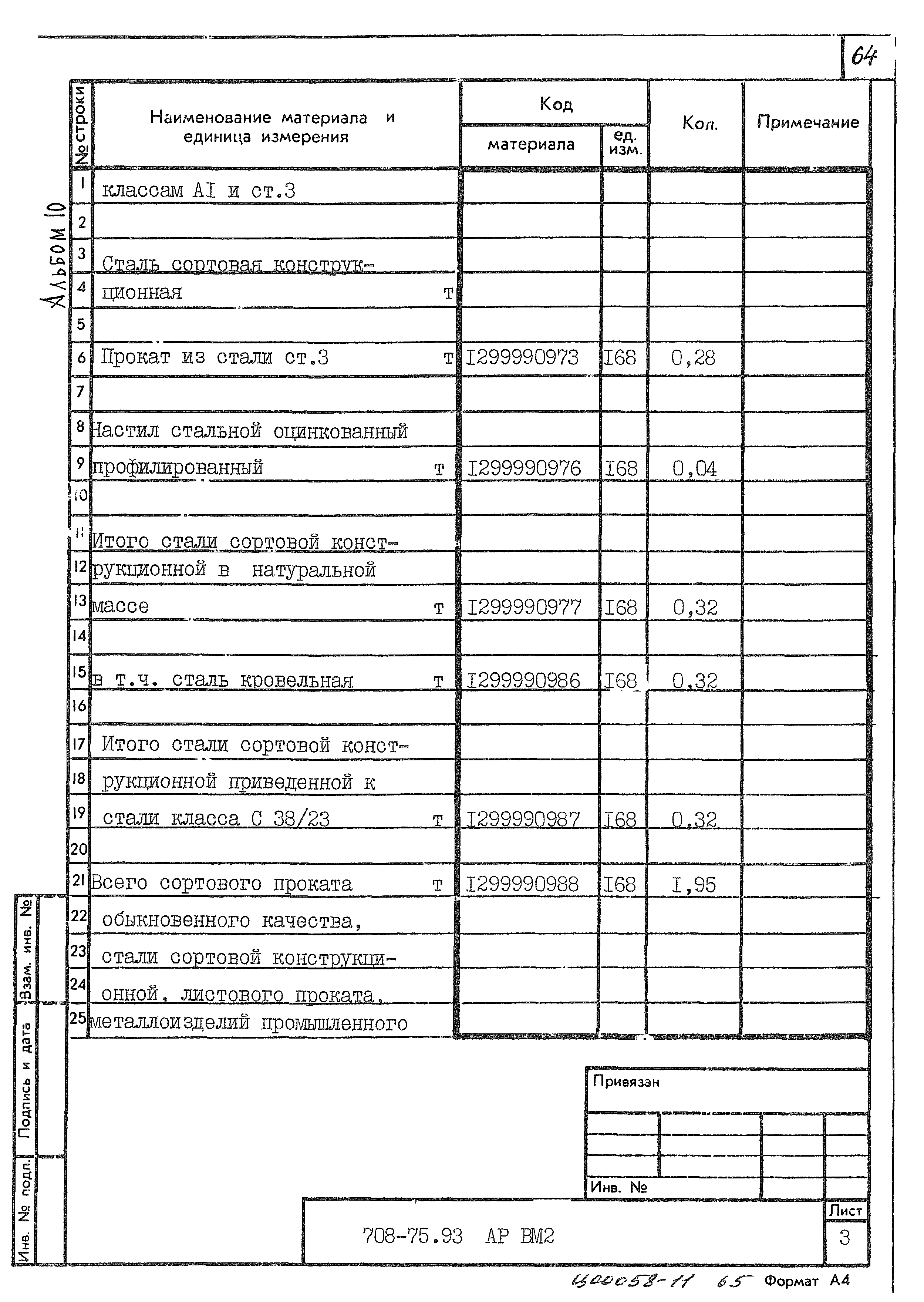 Типовой проект 708-75.93