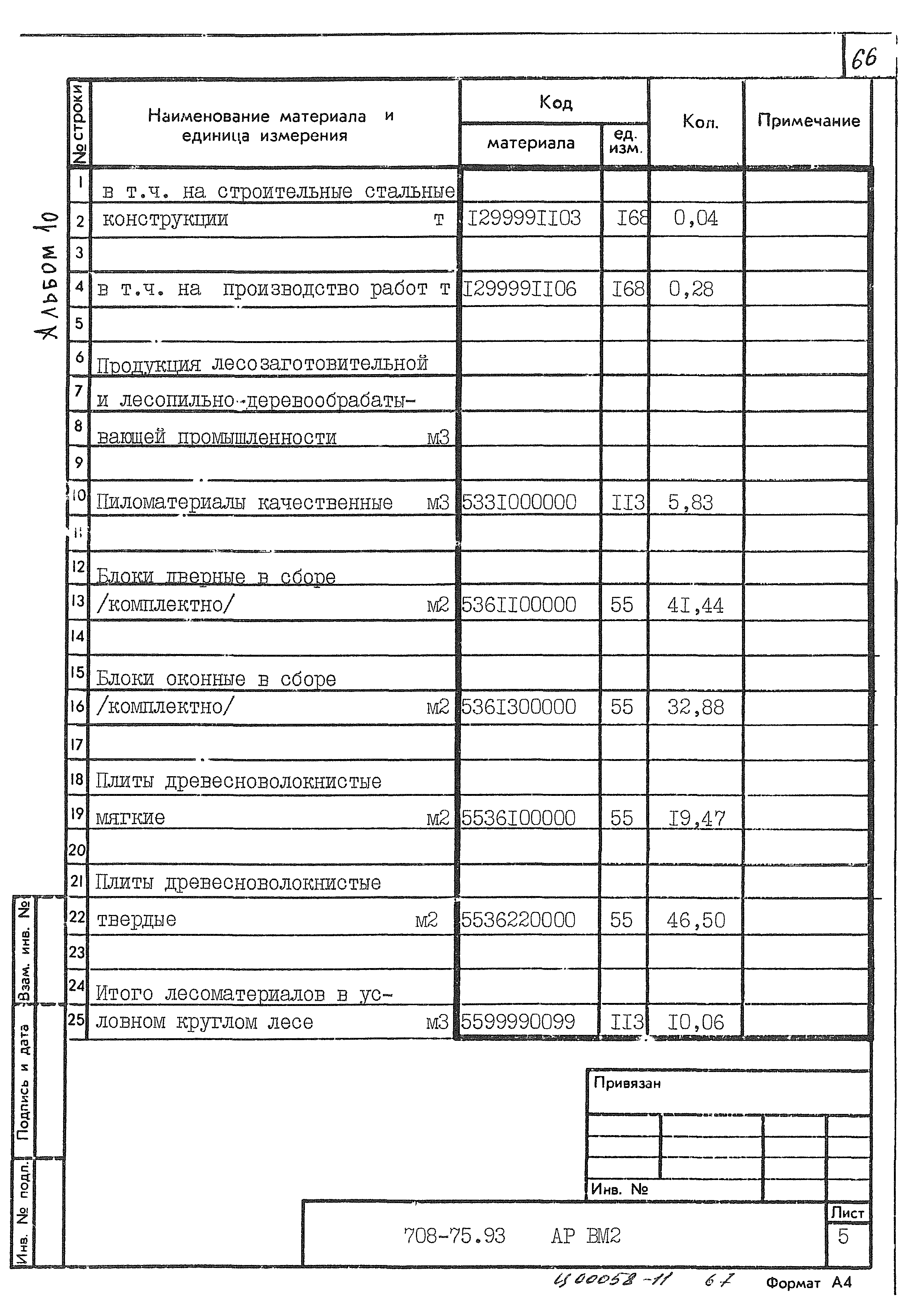 Типовой проект 708-75.93