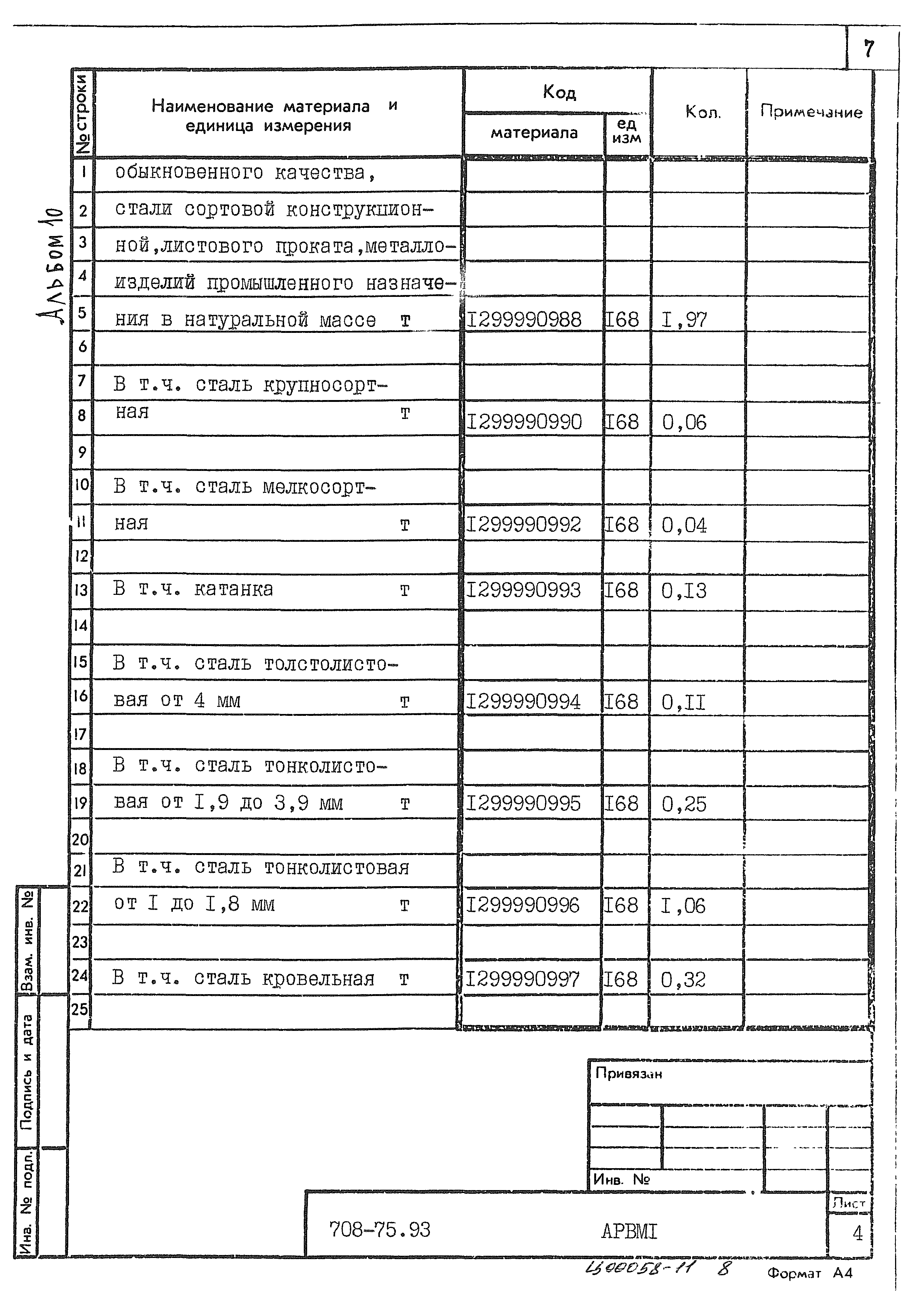 Типовой проект 708-75.93