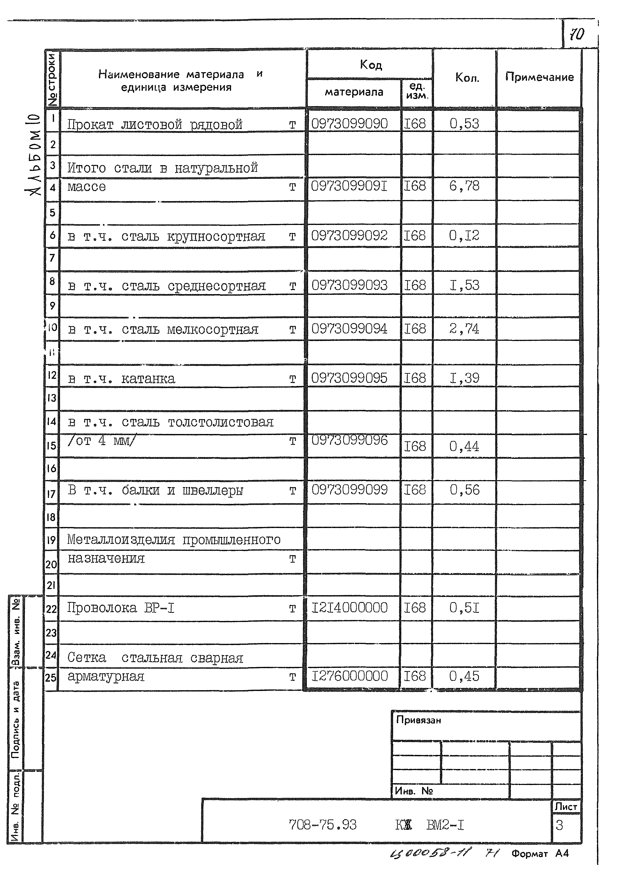 Типовой проект 708-75.93