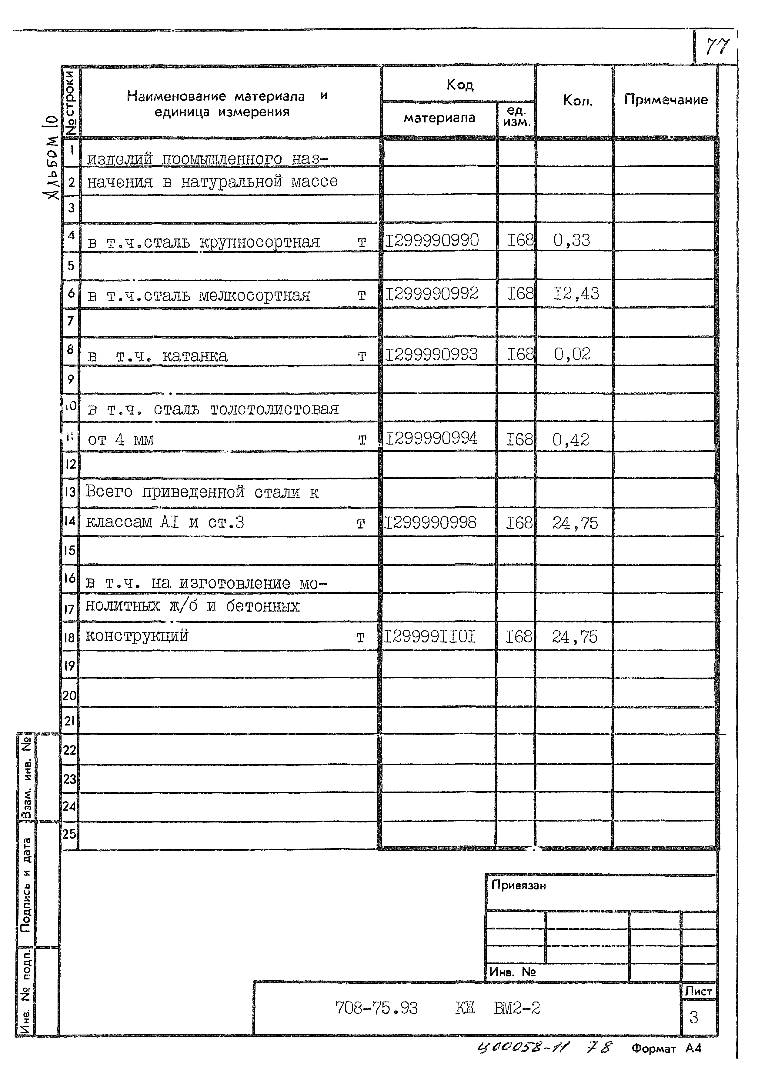 Типовой проект 708-75.93