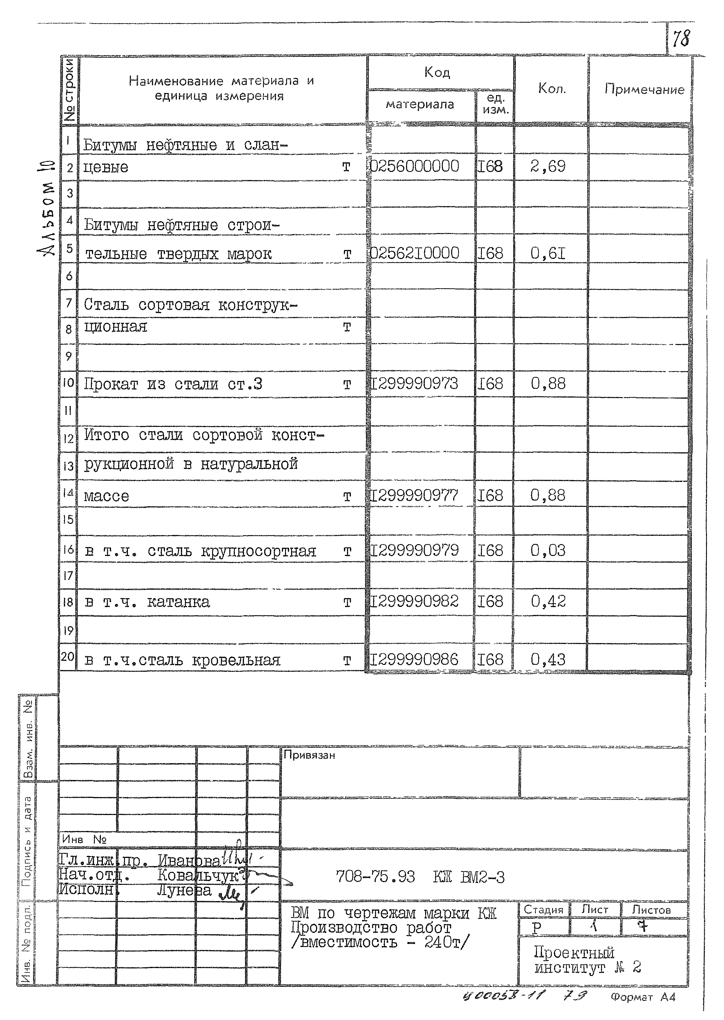 Типовой проект 708-75.93