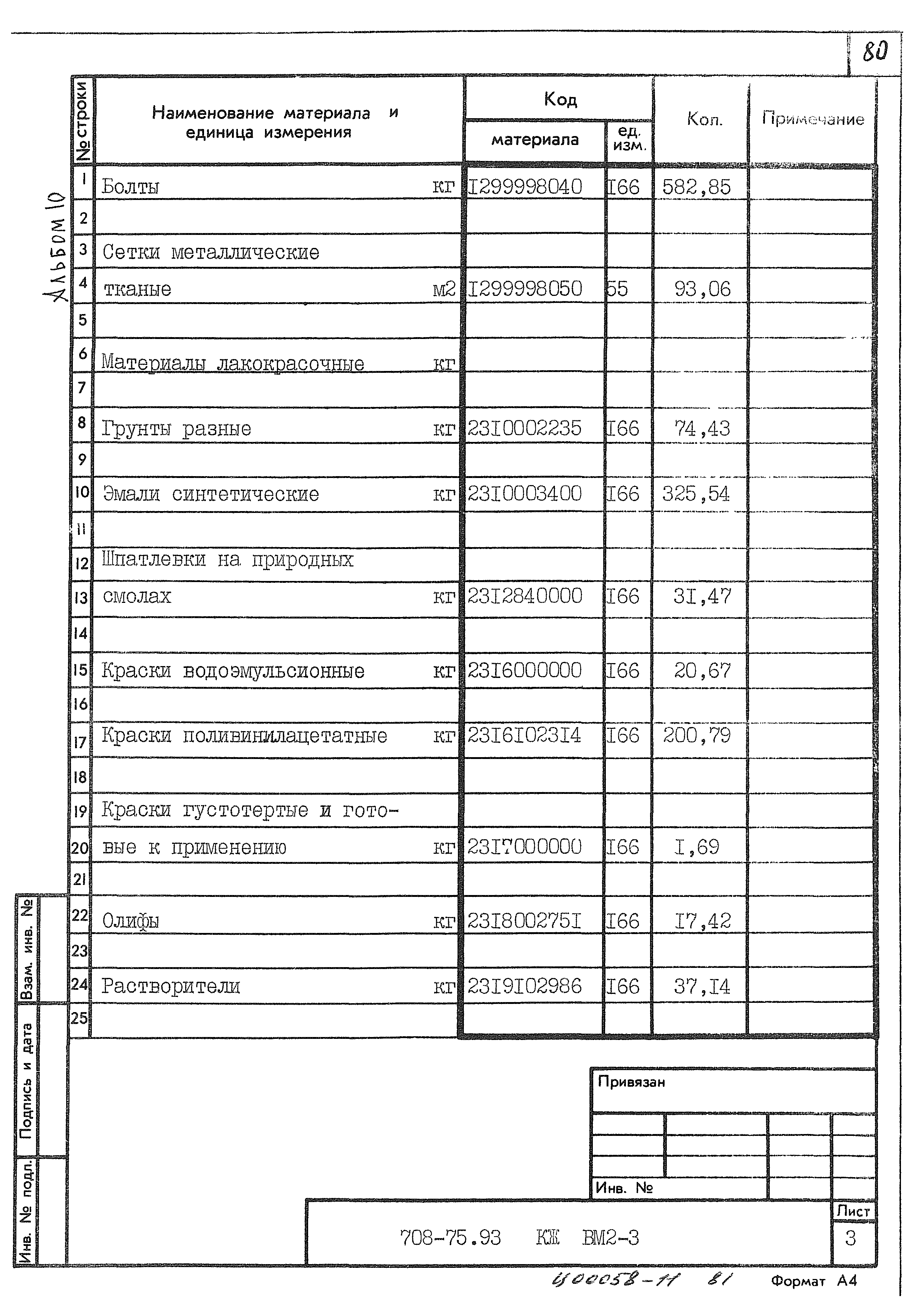 Типовой проект 708-75.93