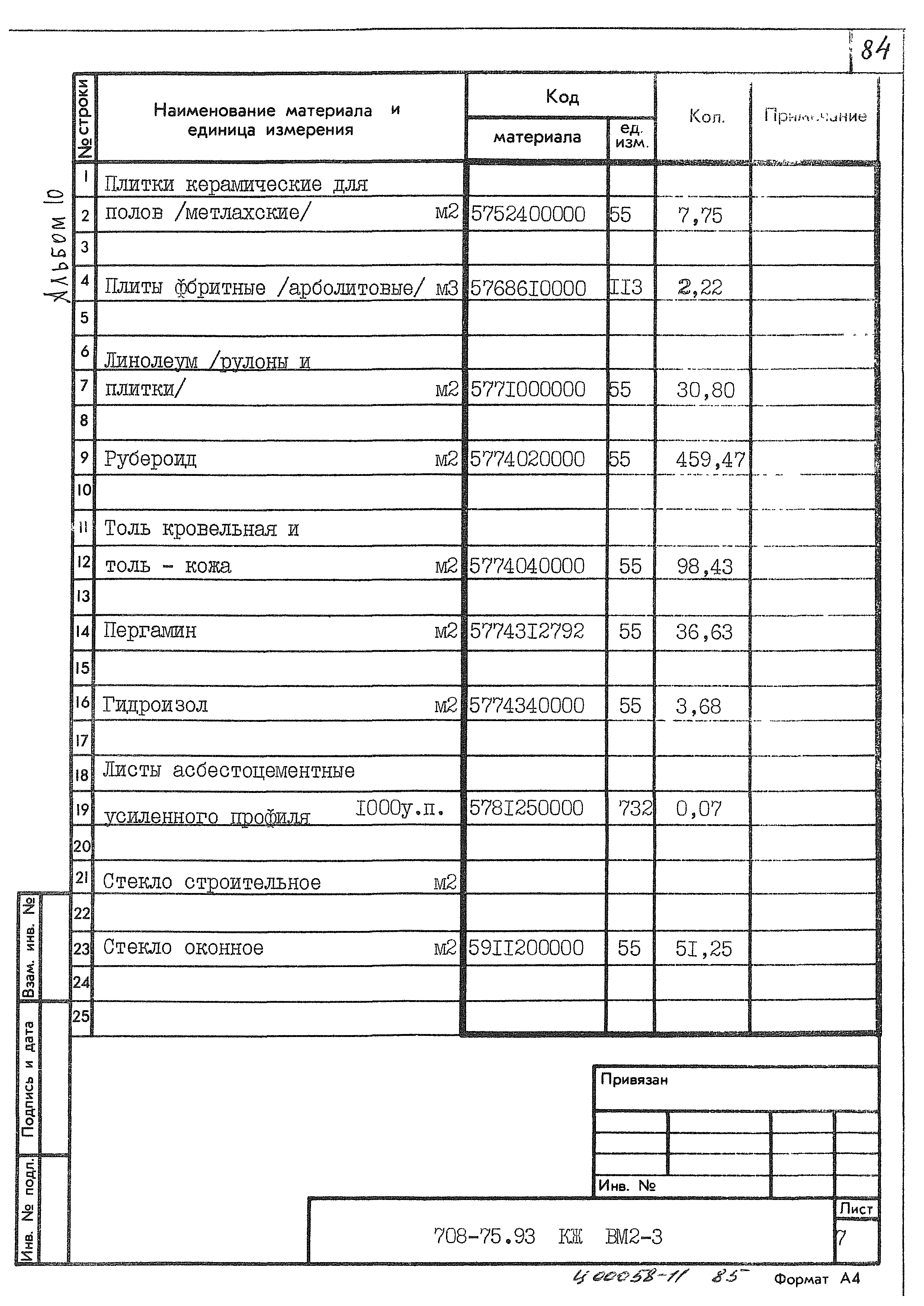 Типовой проект 708-75.93