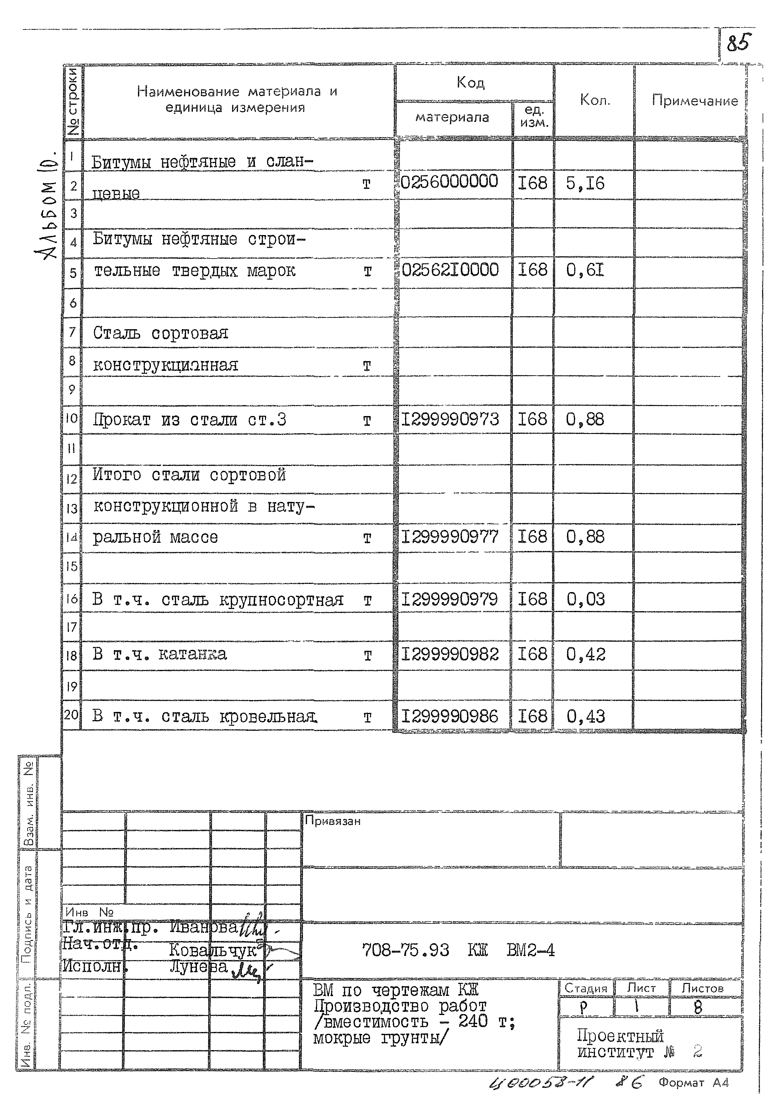 Типовой проект 708-75.93