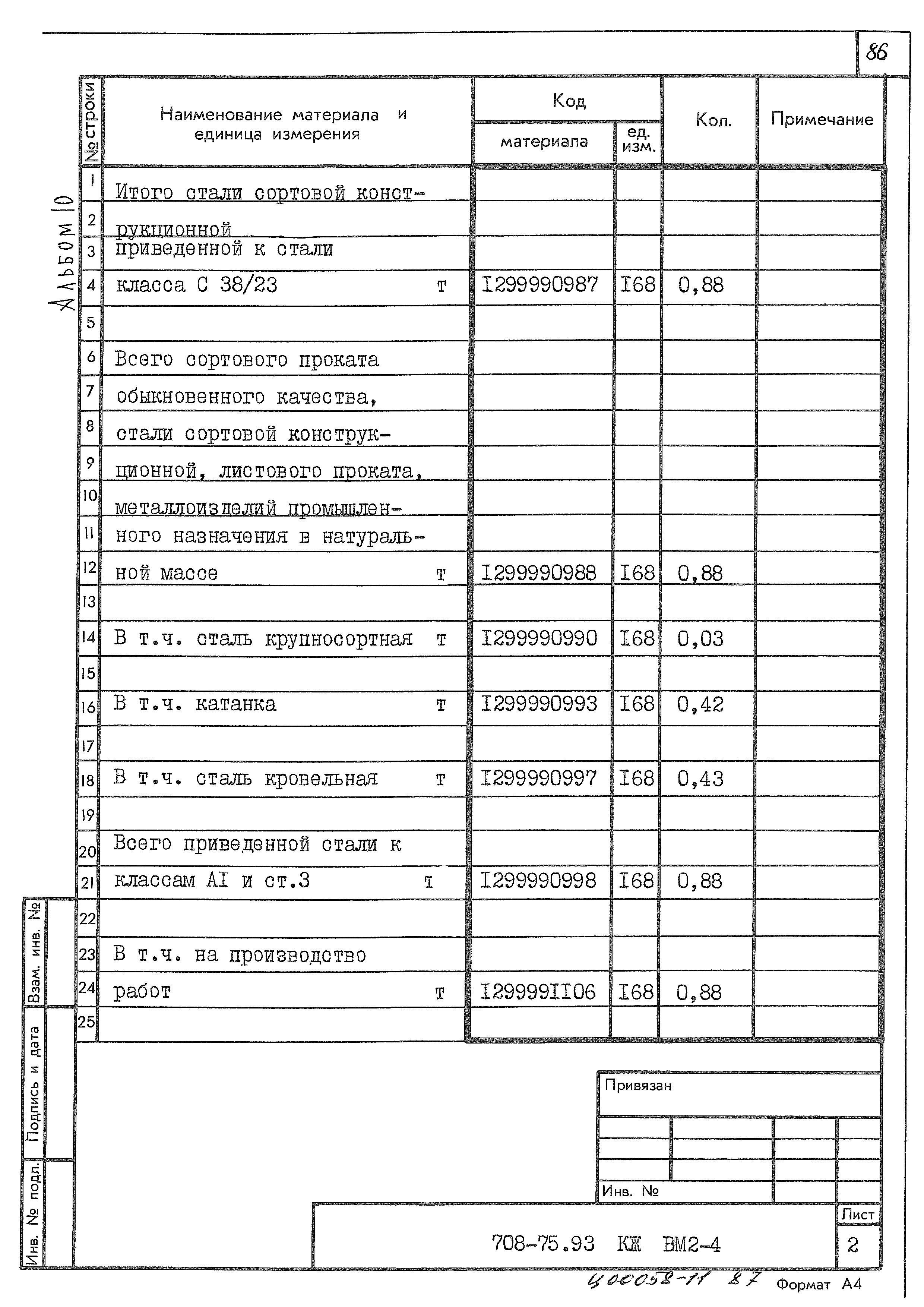 Типовой проект 708-75.93