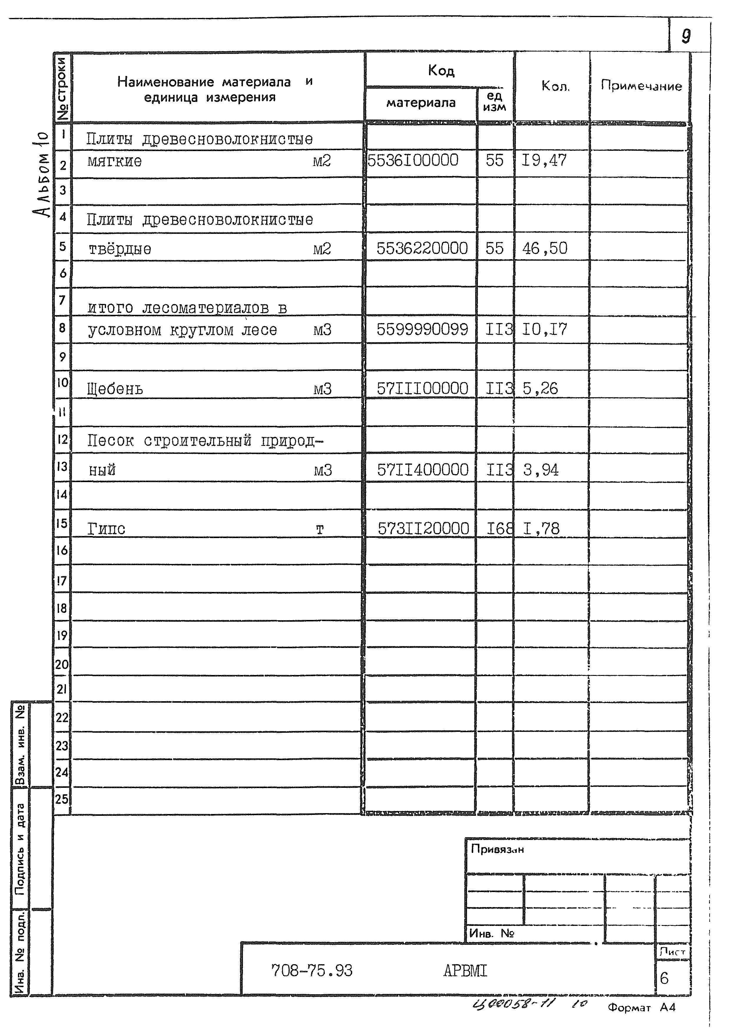 Типовой проект 708-75.93