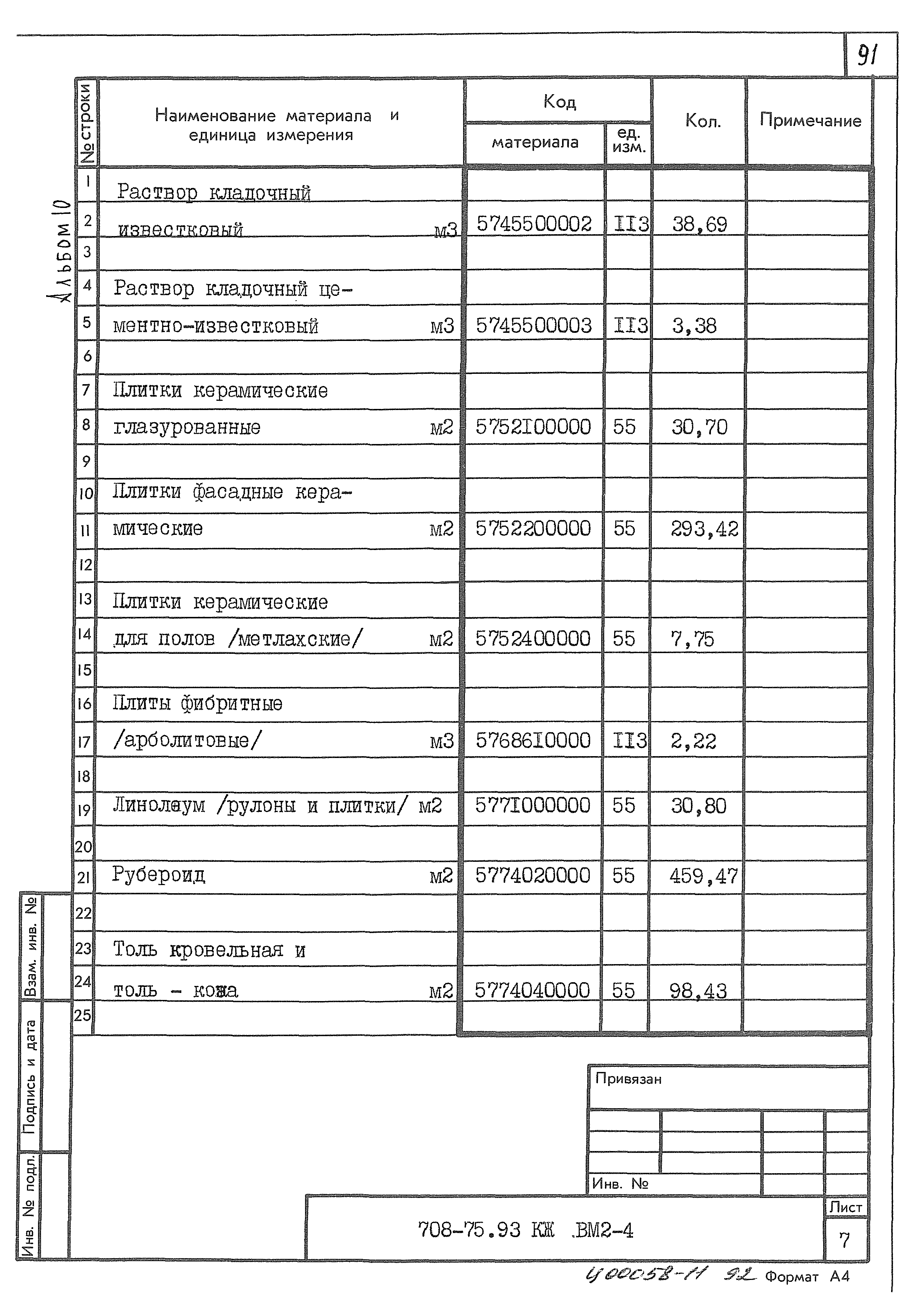 Типовой проект 708-75.93