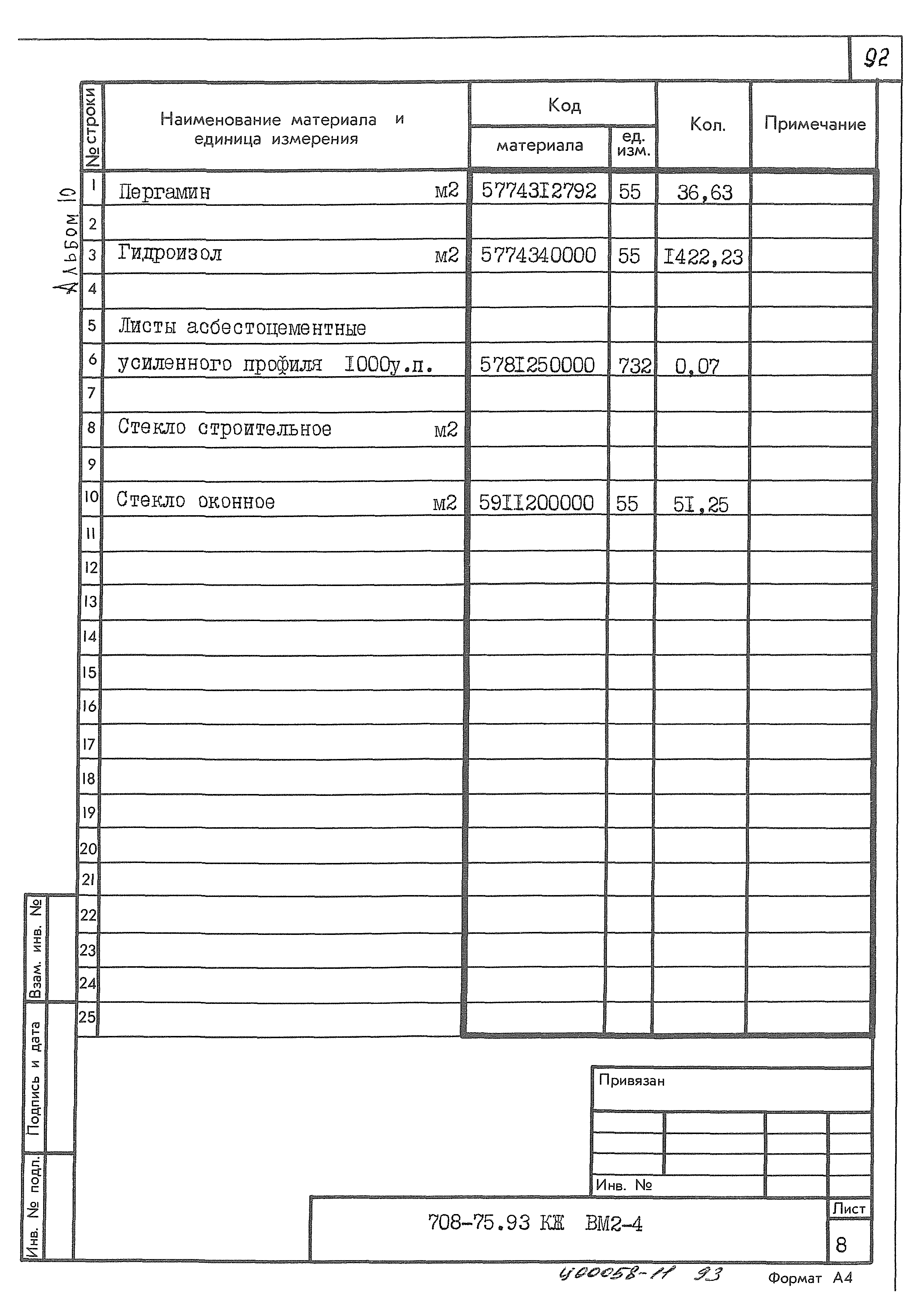 Типовой проект 708-75.93