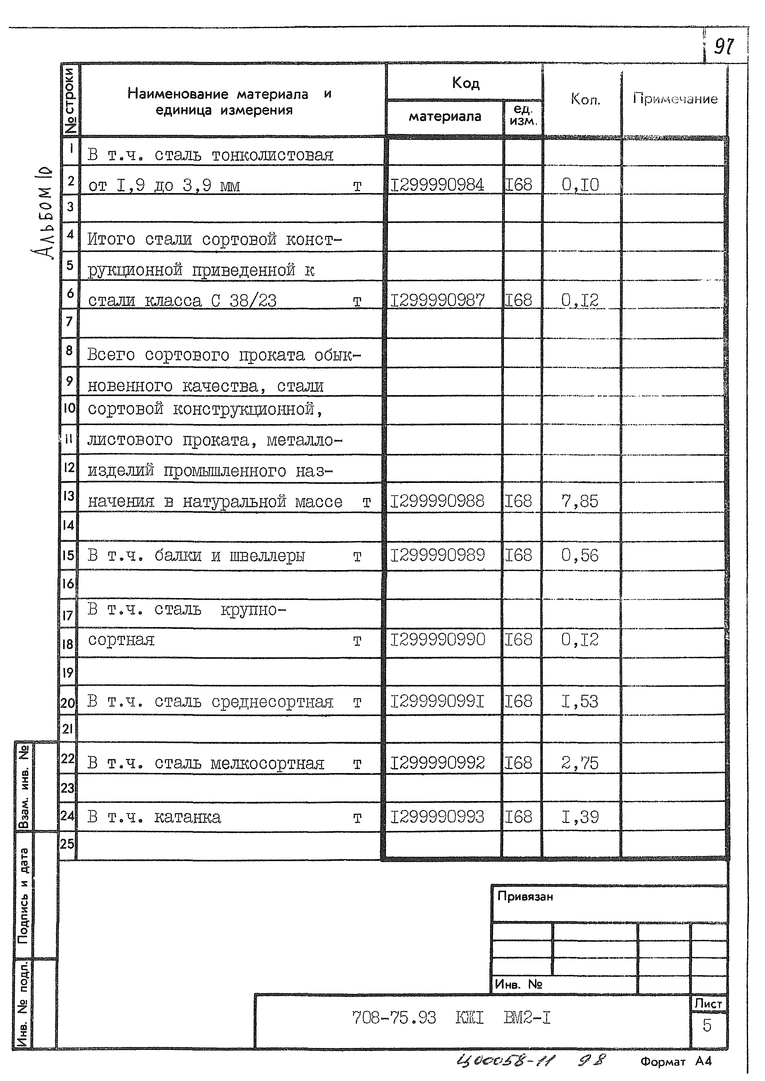 Типовой проект 708-75.93