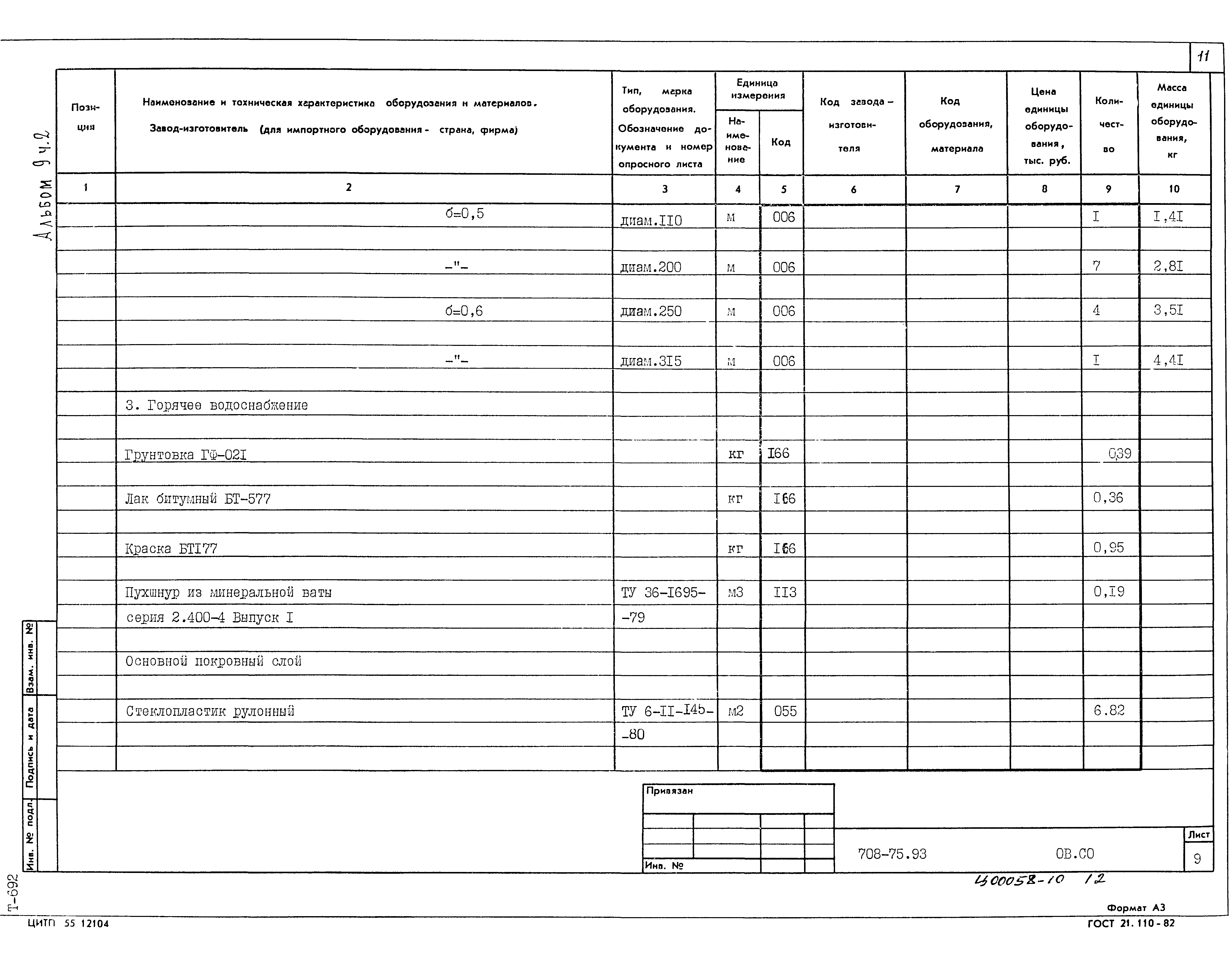 Типовой проект 708-75.93