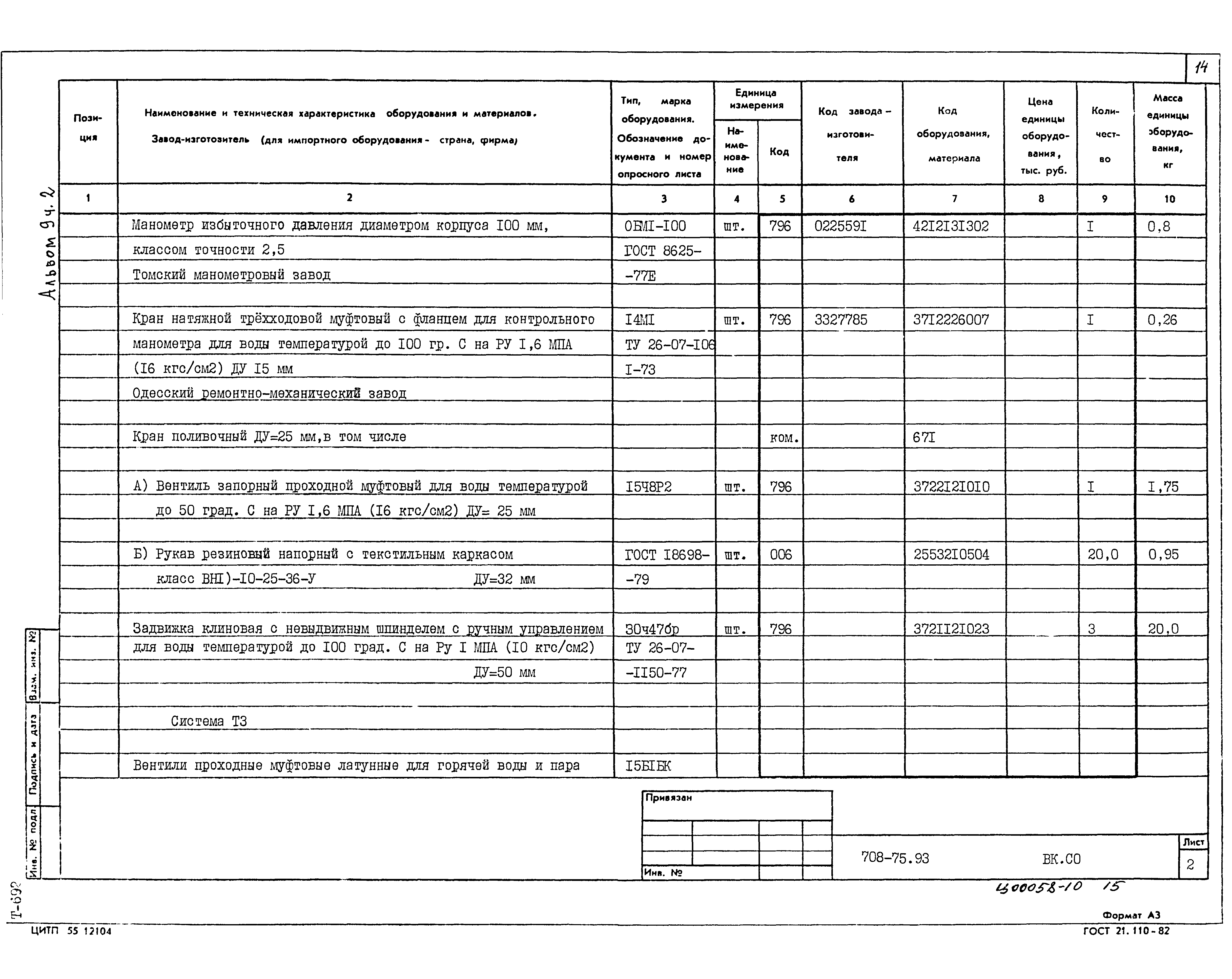 Типовой проект 708-75.93