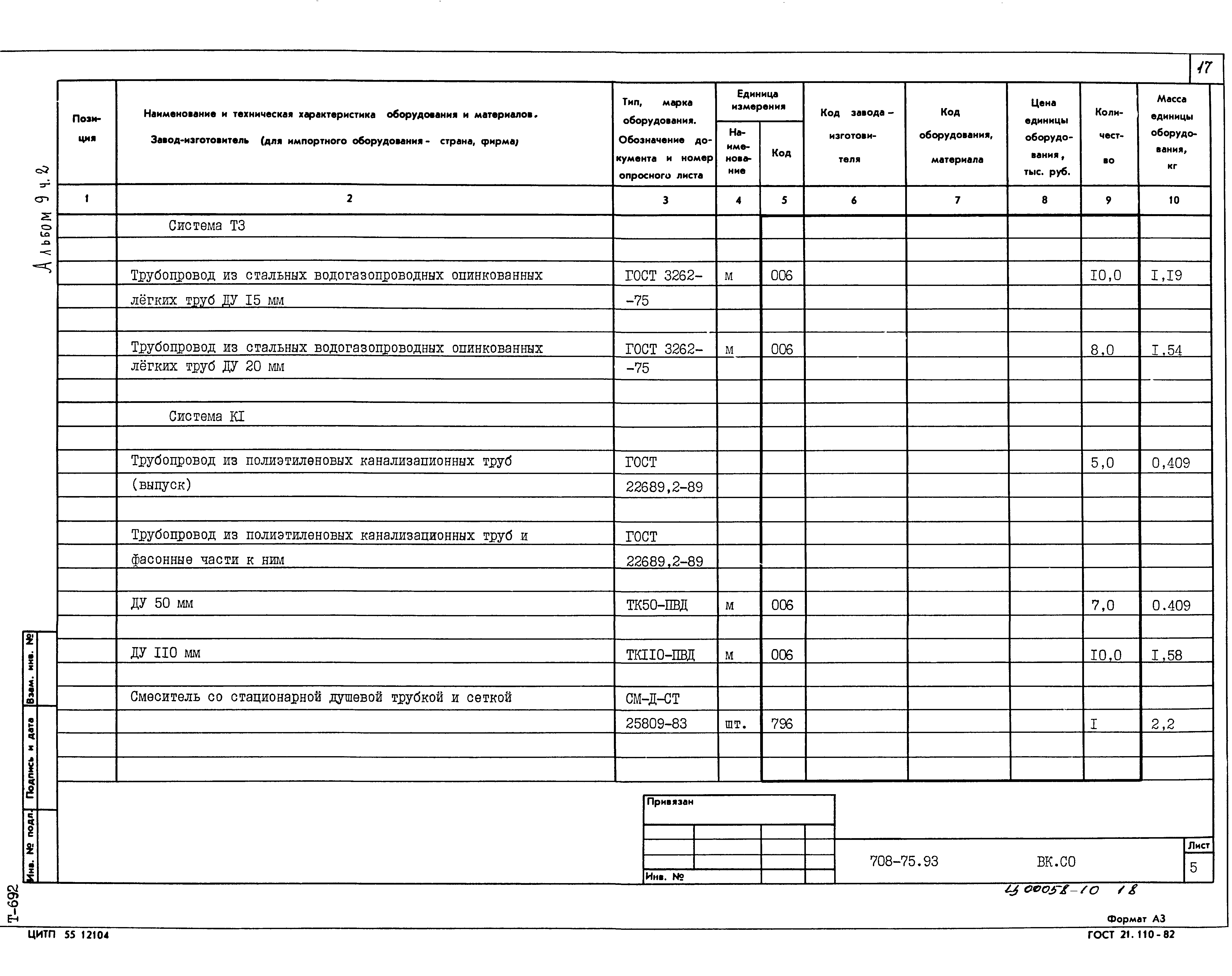 Типовой проект 708-75.93