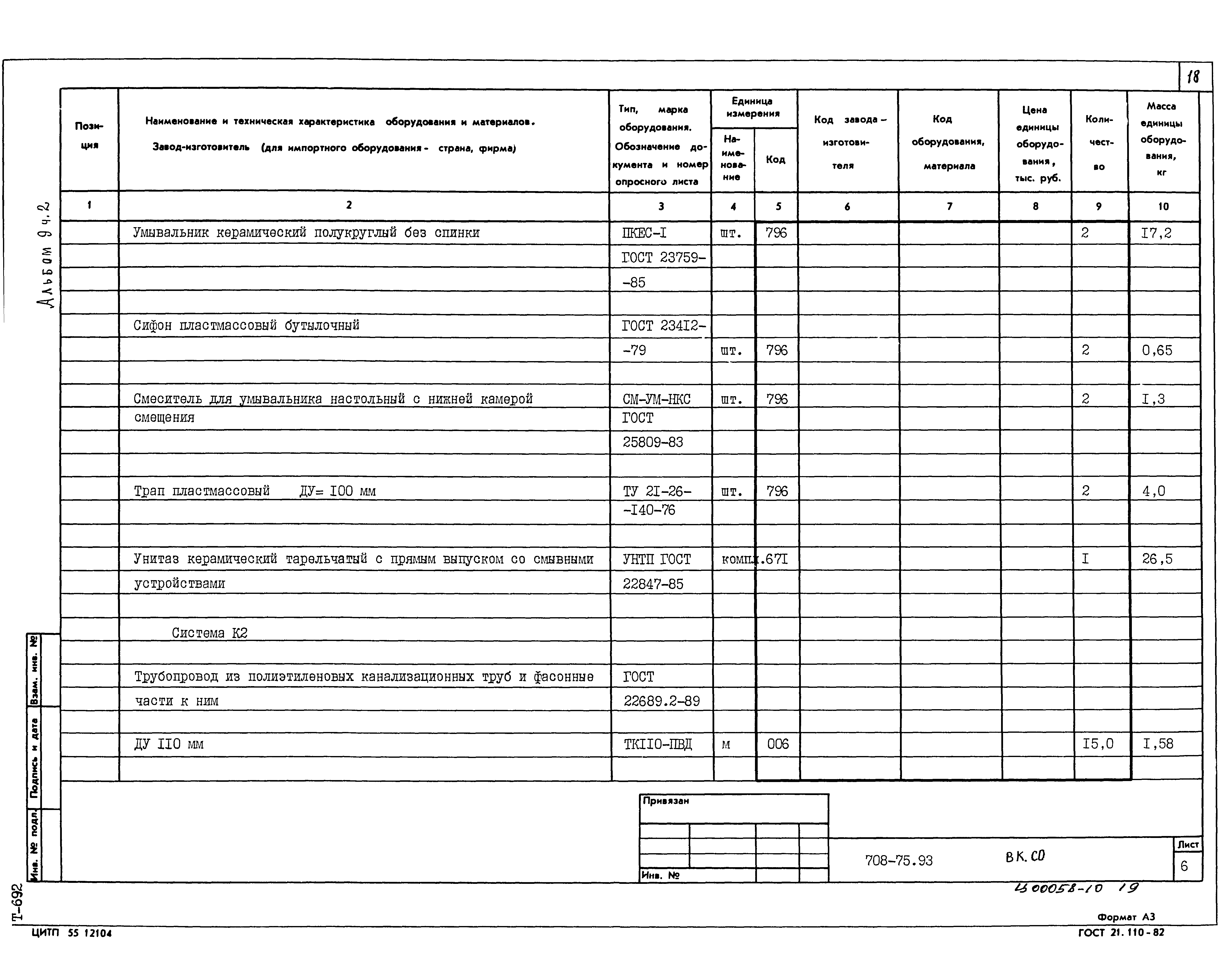 Типовой проект 708-75.93