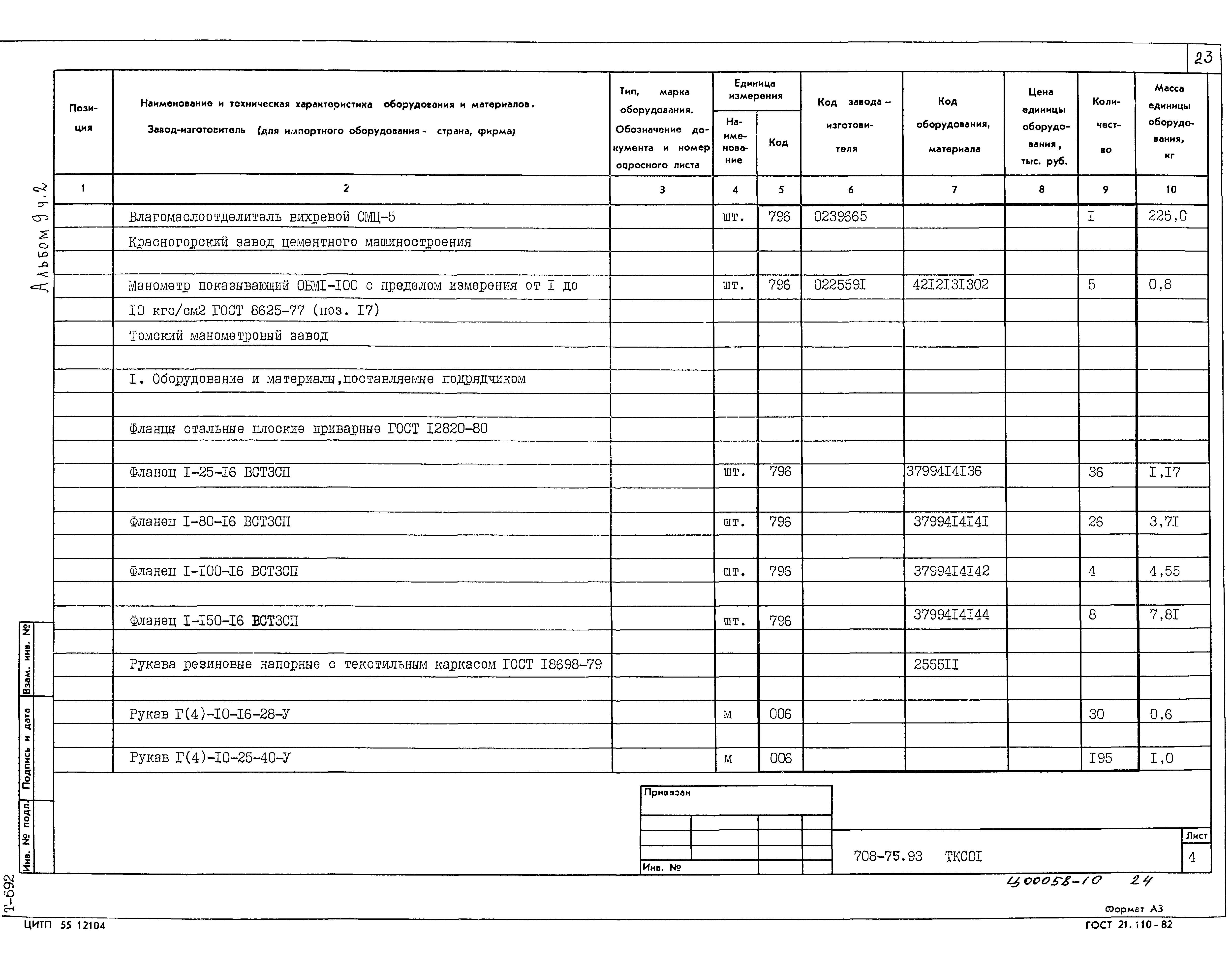 Типовой проект 708-75.93