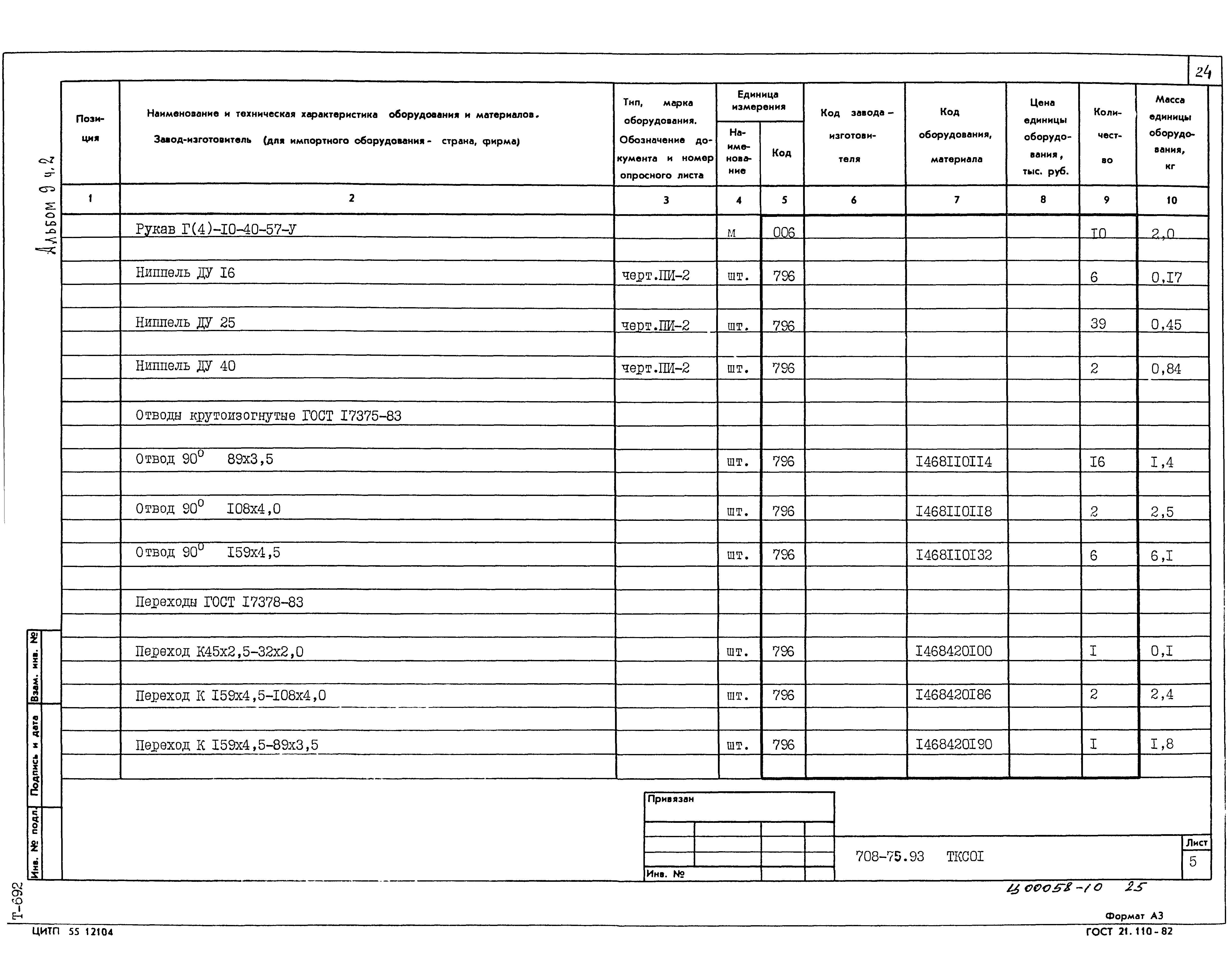 Типовой проект 708-75.93