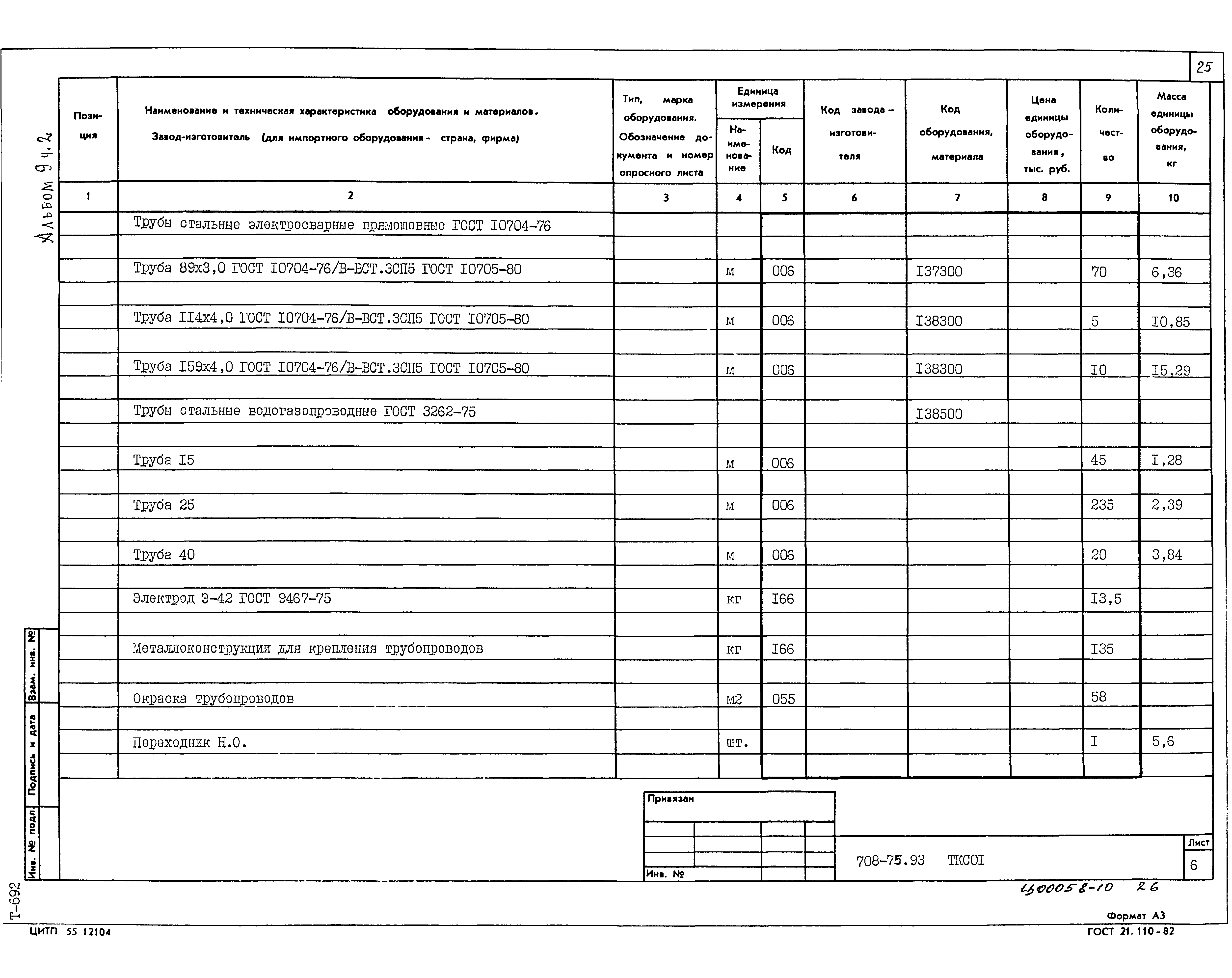 Типовой проект 708-75.93