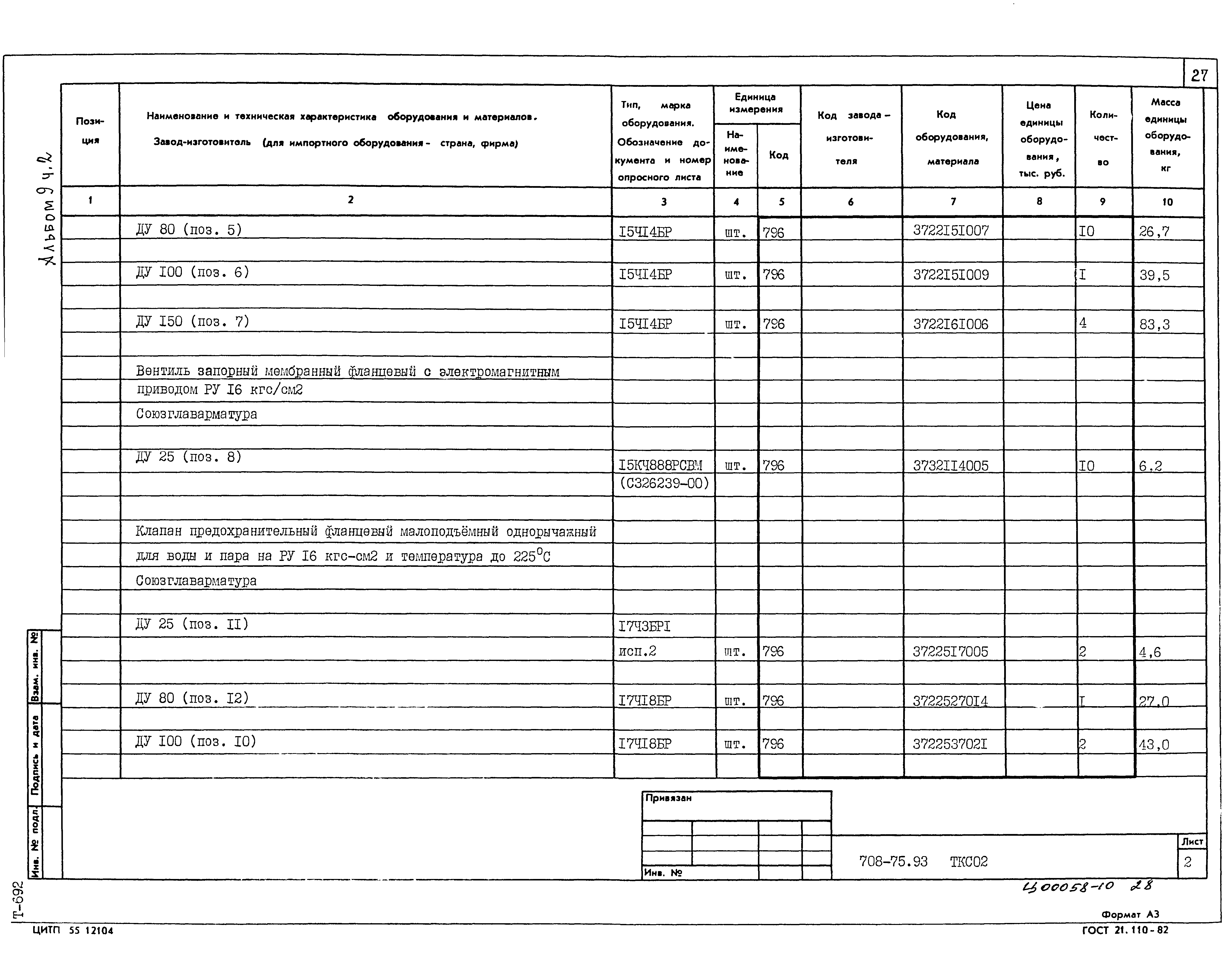 Типовой проект 708-75.93