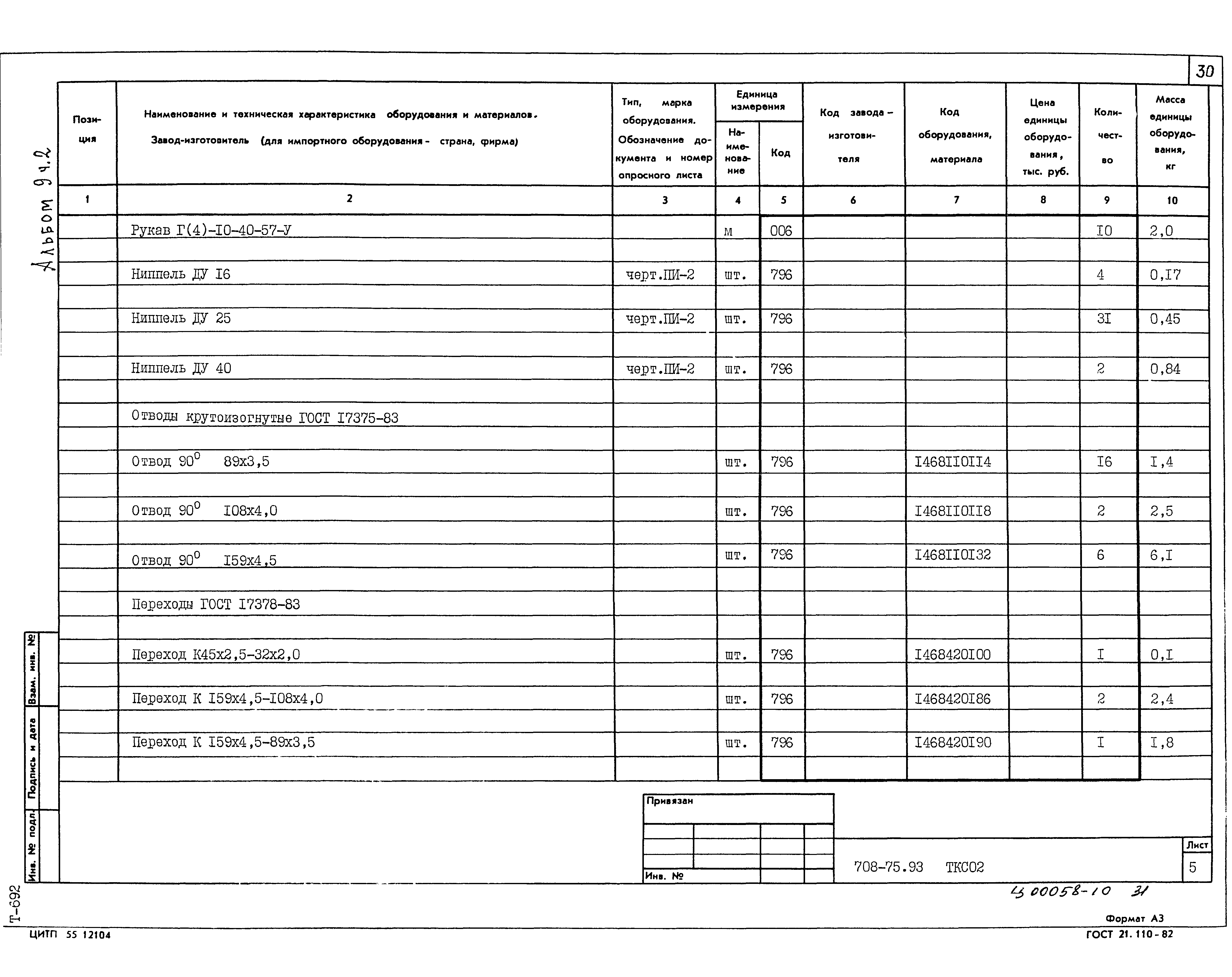 Типовой проект 708-75.93