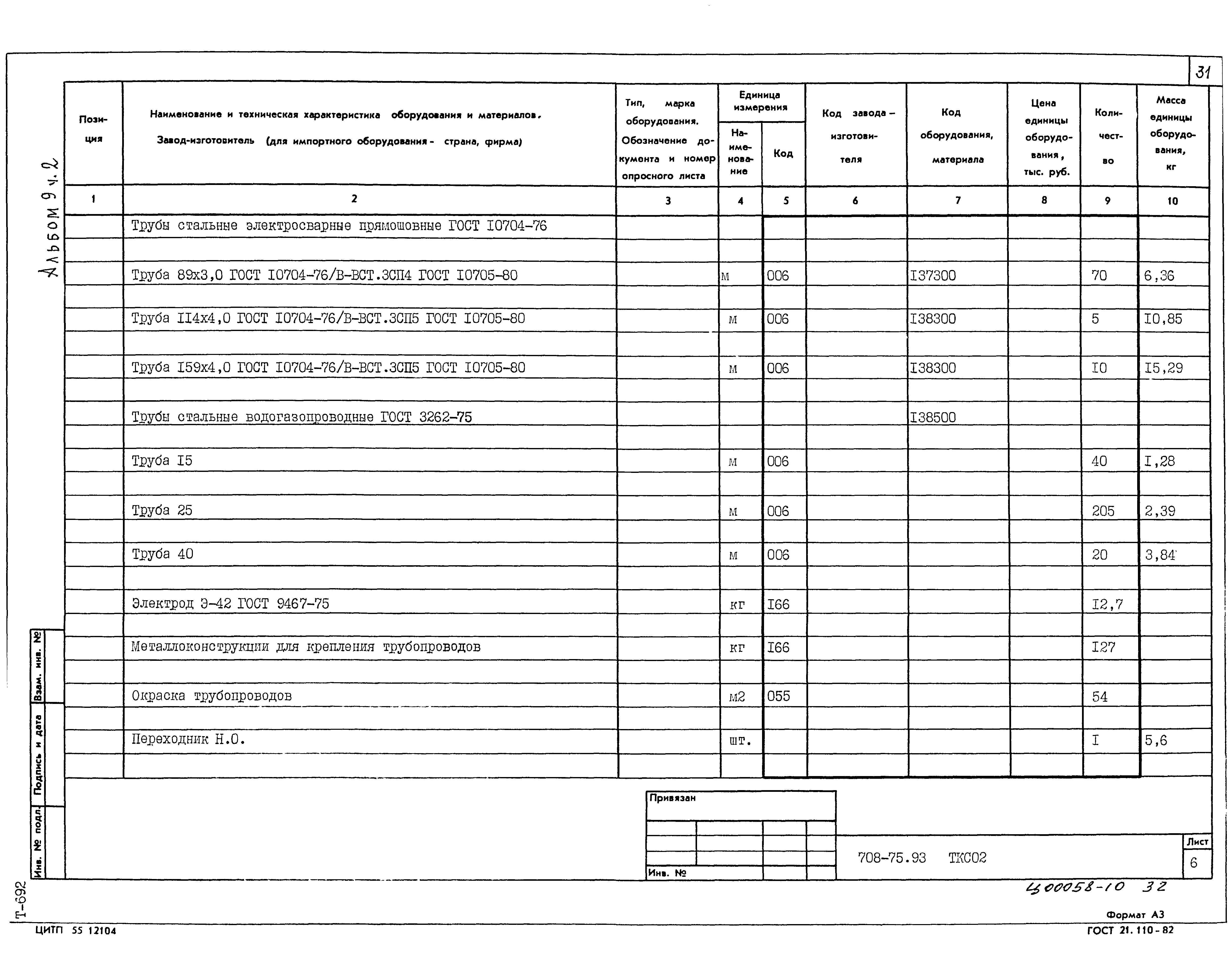 Типовой проект 708-75.93