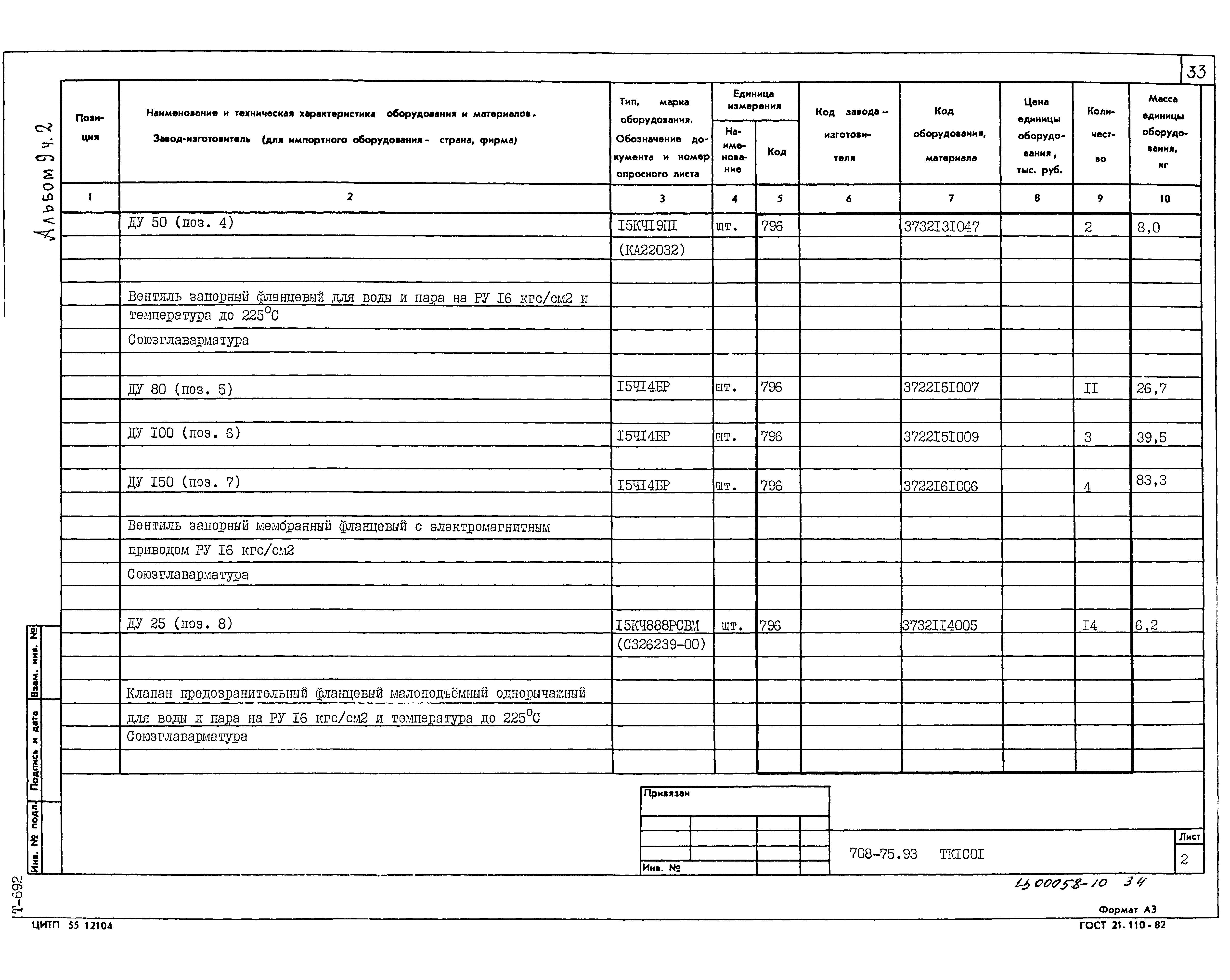 Типовой проект 708-75.93