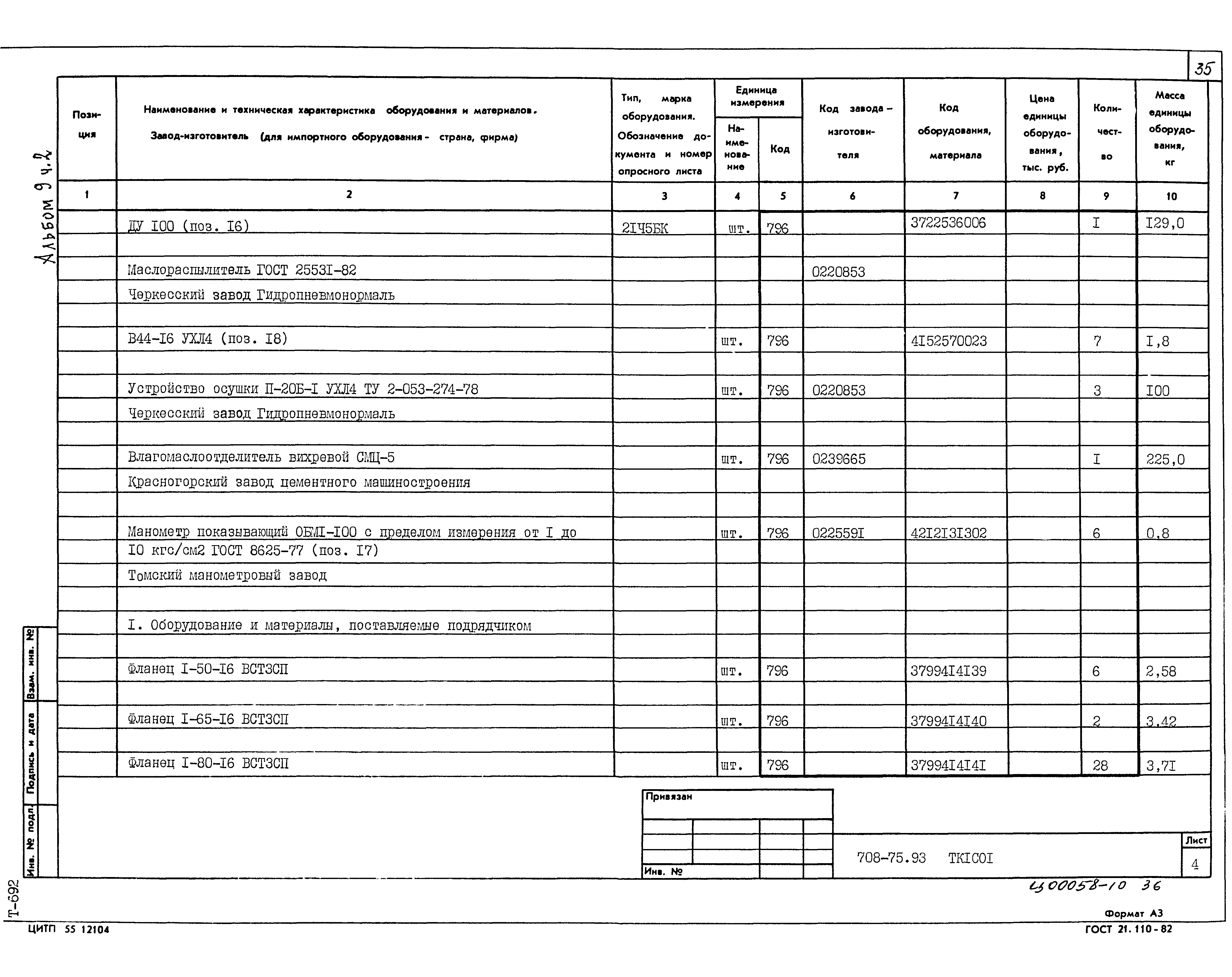 Типовой проект 708-75.93