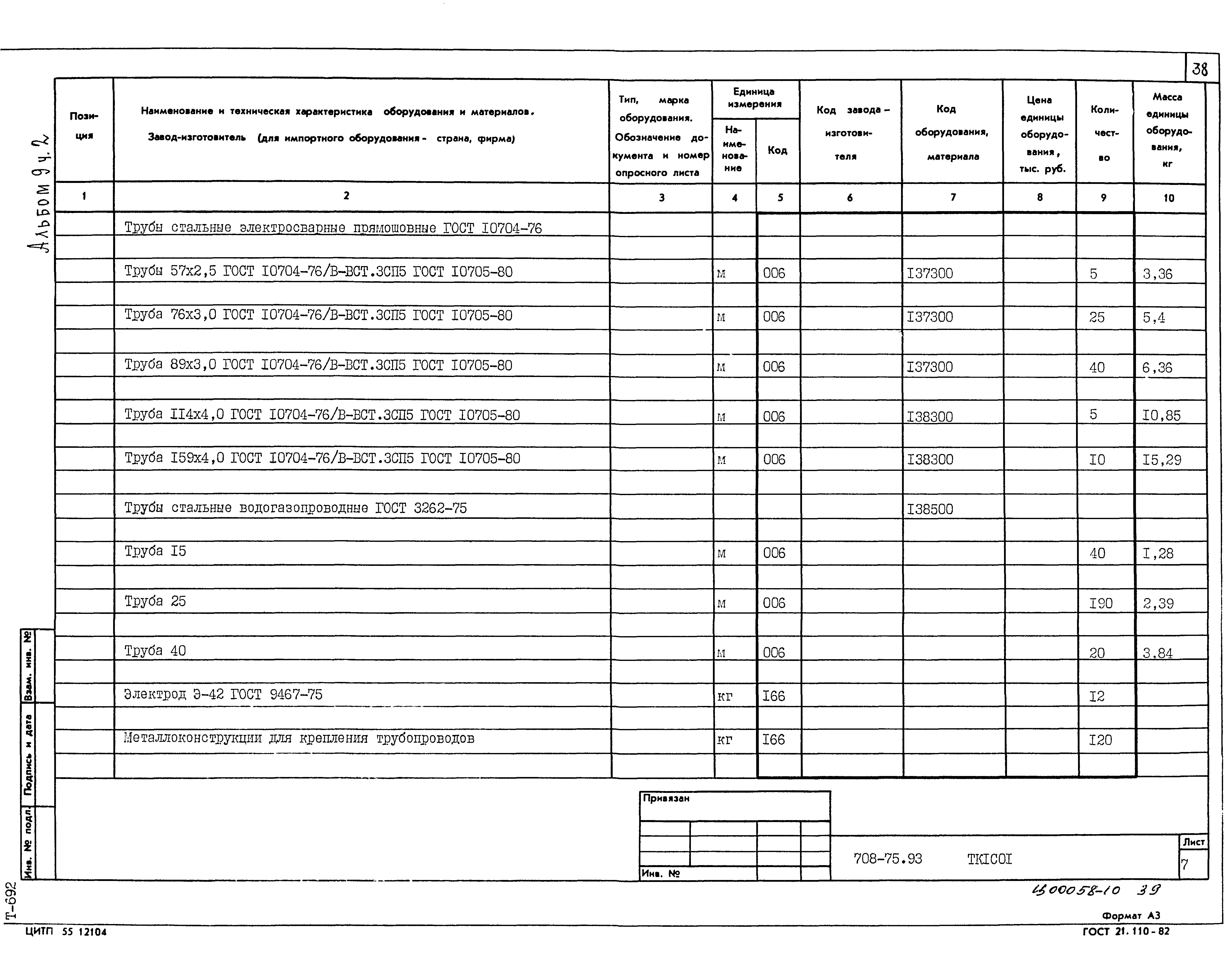 Типовой проект 708-75.93