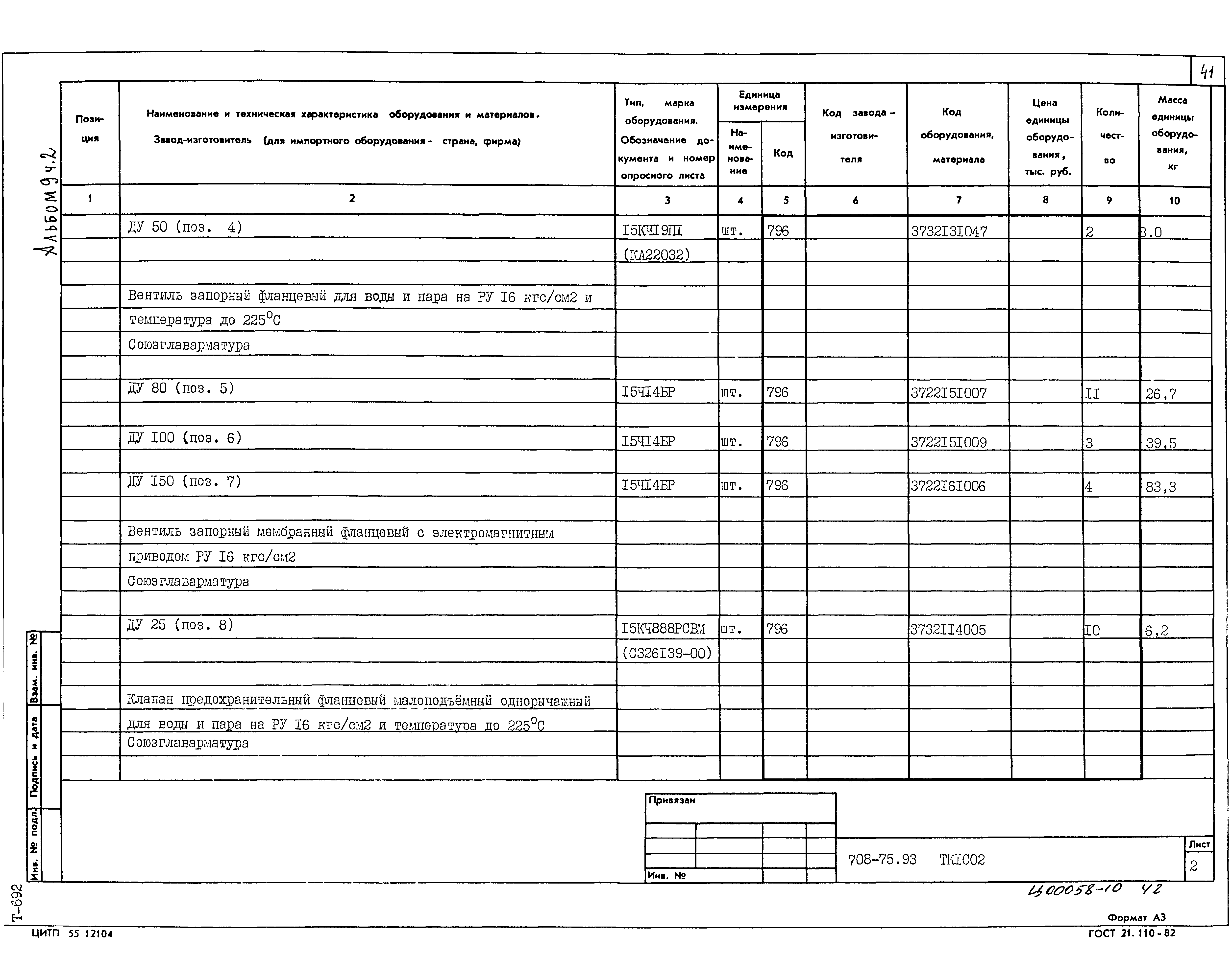 Типовой проект 708-75.93