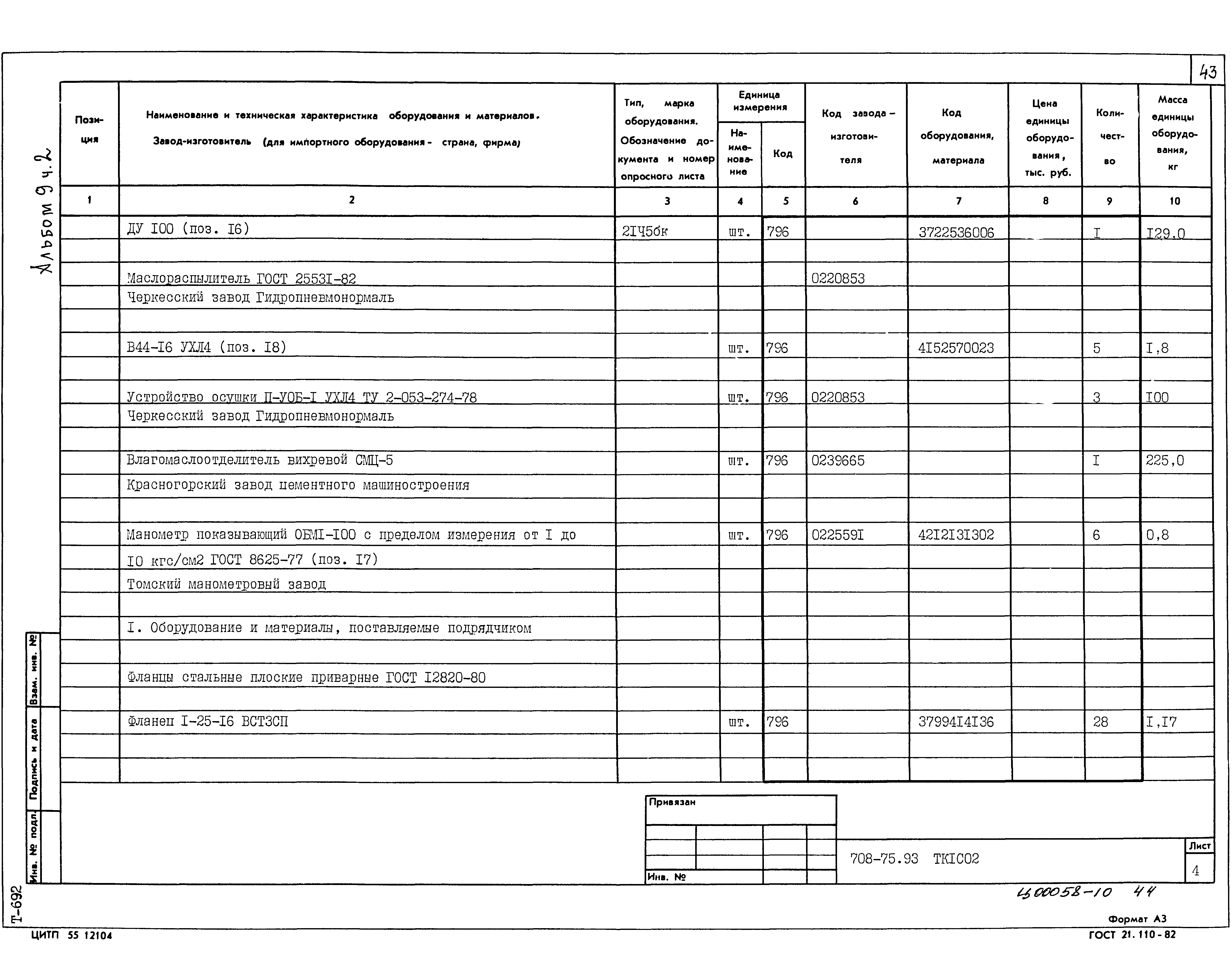 Типовой проект 708-75.93