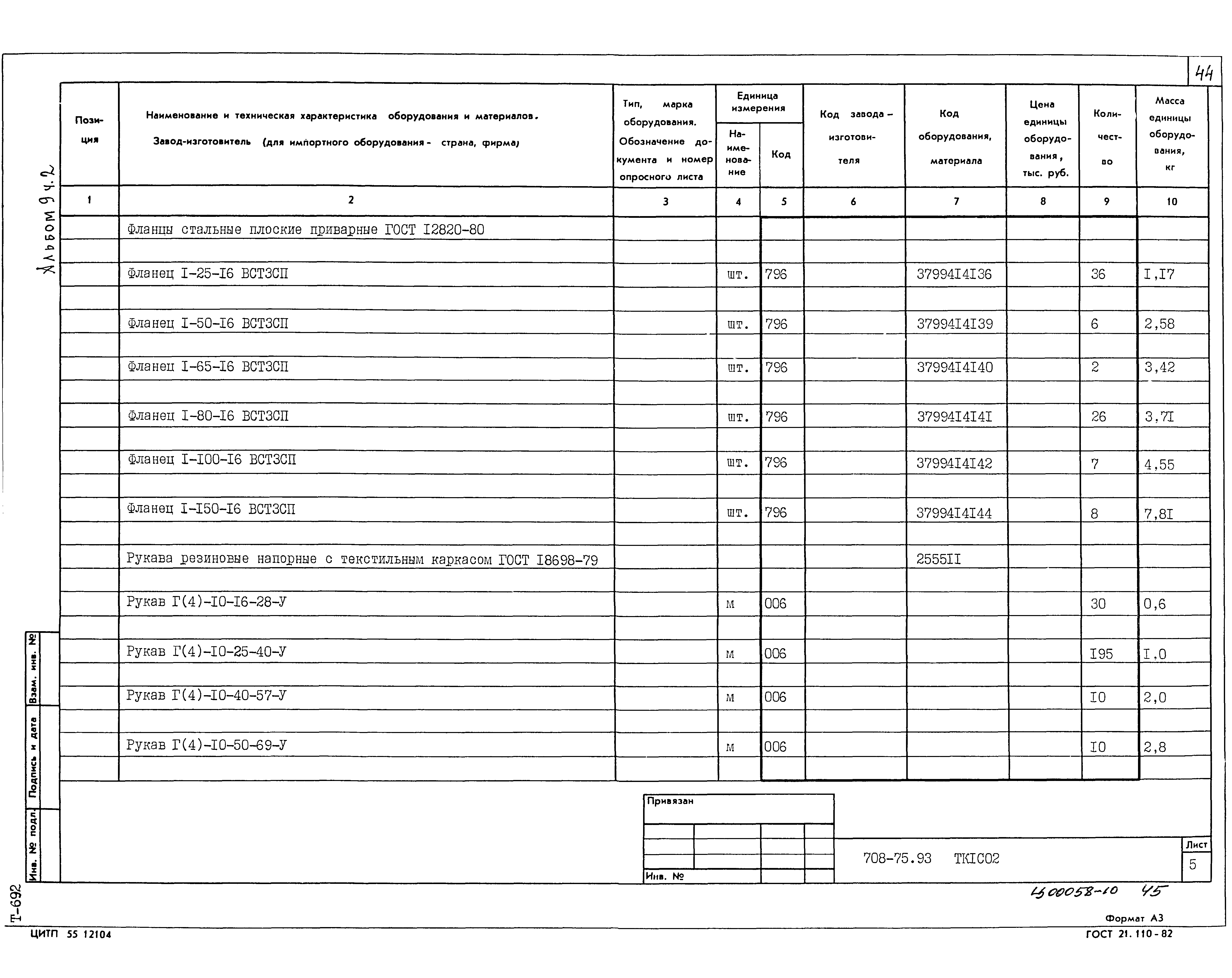 Типовой проект 708-75.93