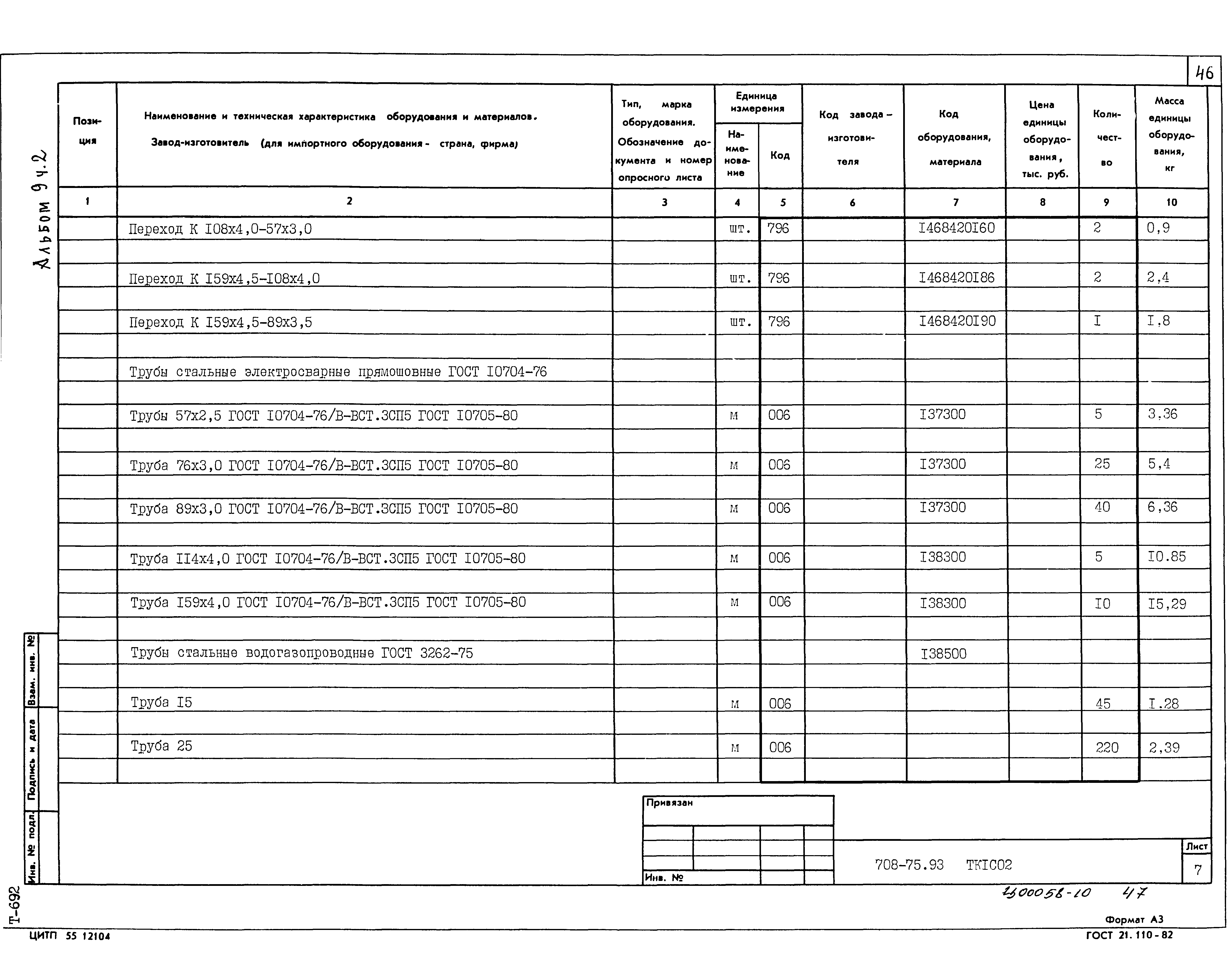 Типовой проект 708-75.93